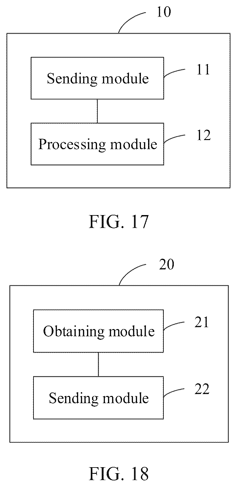 Patent US12101205 Figure 13 – Method and apparatus for improving multi-user multiplexing performance, device, and storage medium