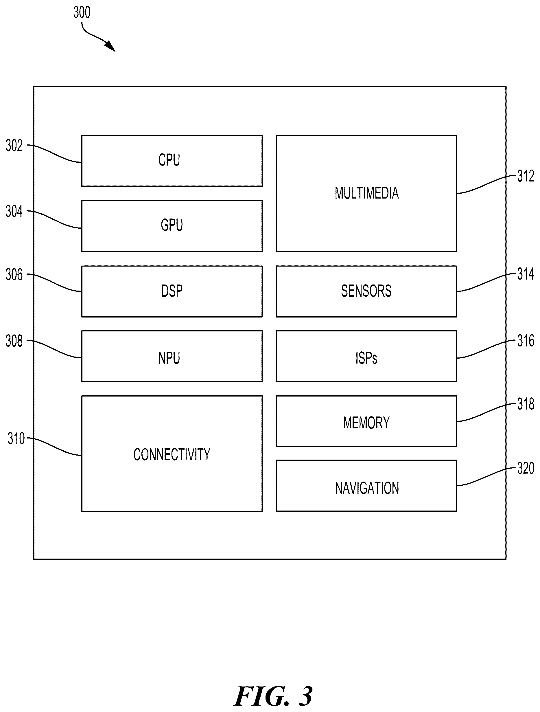 Patent US12101206 Figure 3 – Signaling for additional training of neural networks for multiple channel conditions