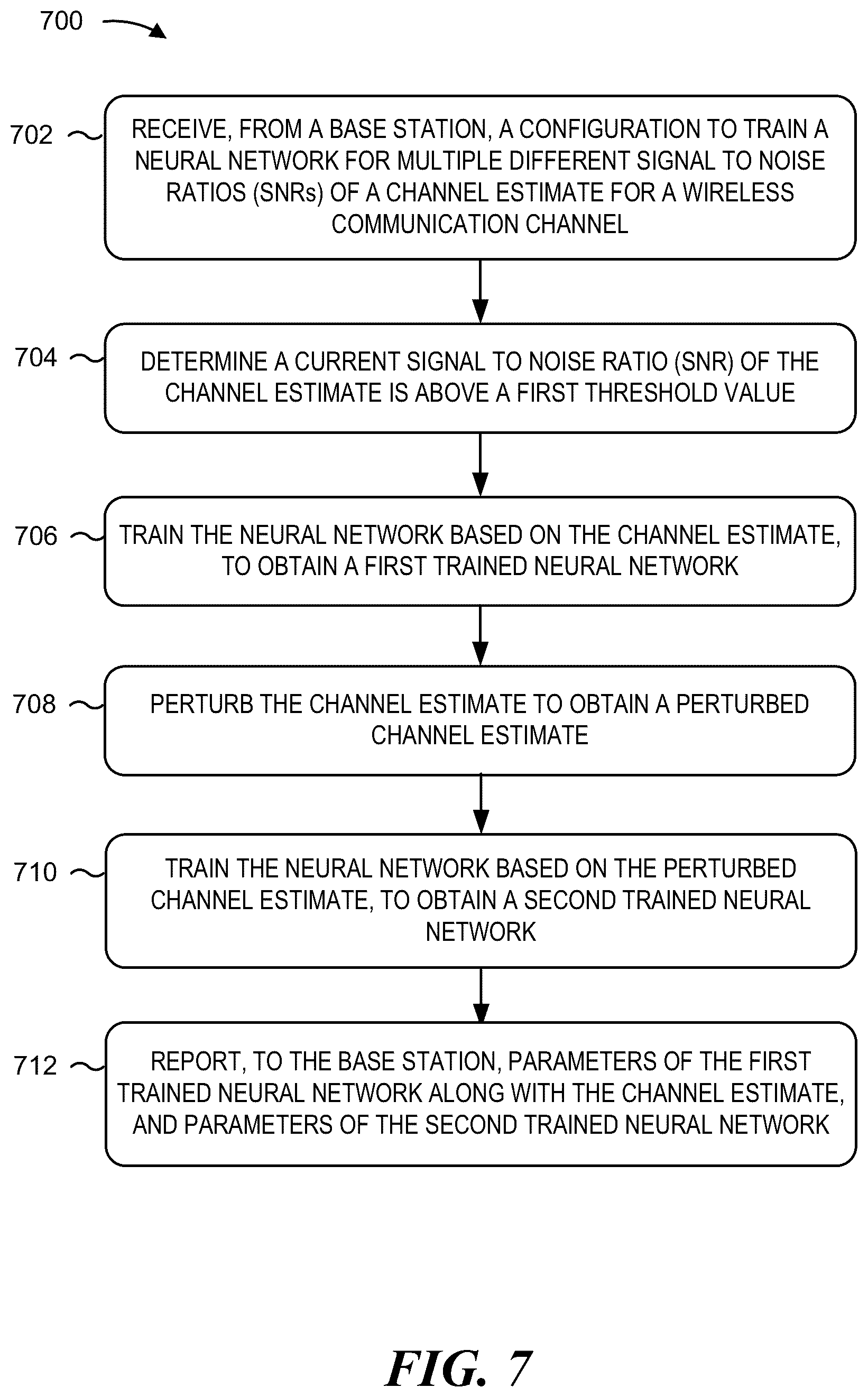 Patent US12101206 Figure 8 – Signaling for additional training of neural networks for multiple channel conditions