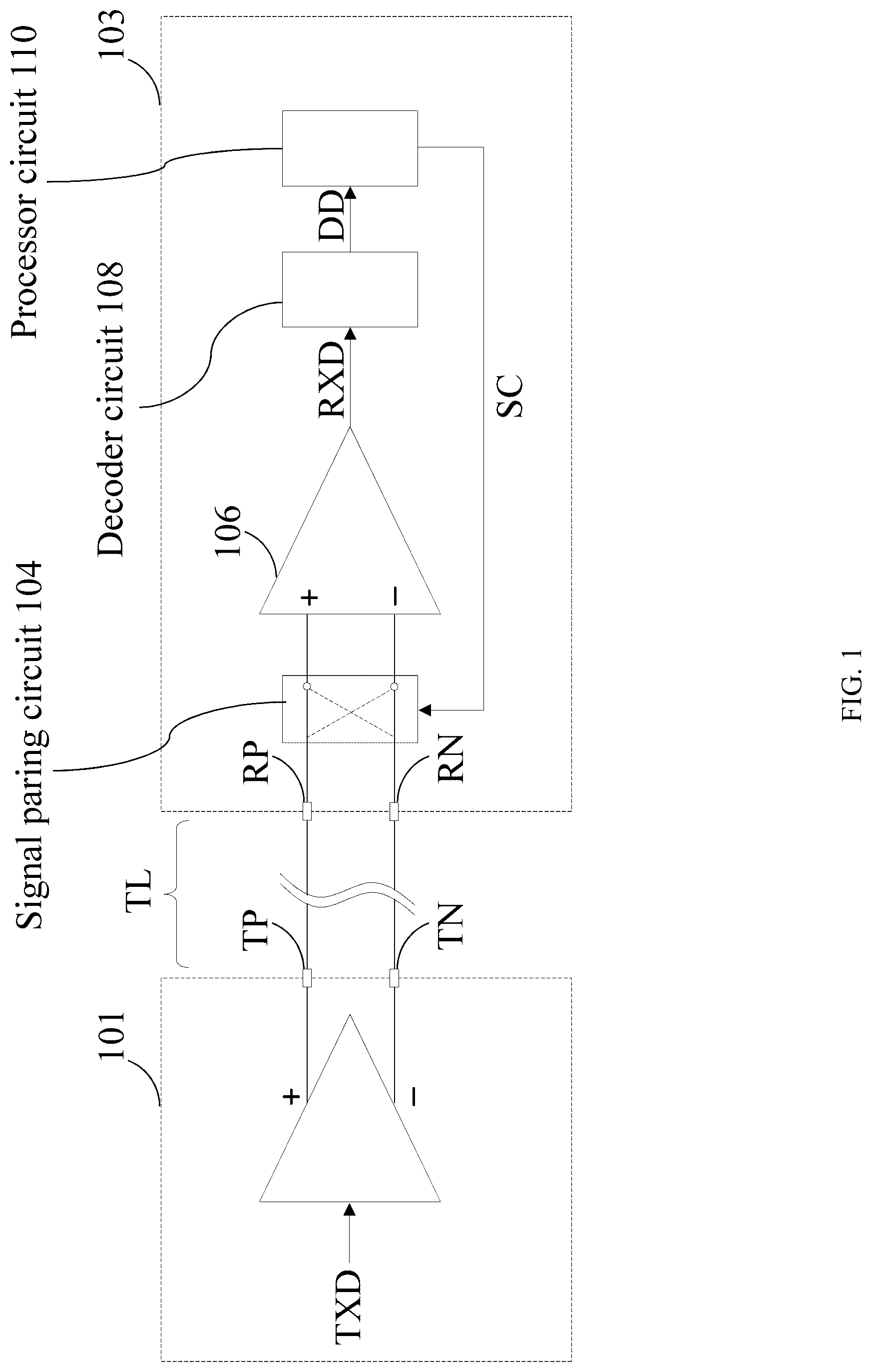 Patent US12101207 Figure 1 – Communication apparatus and associated method