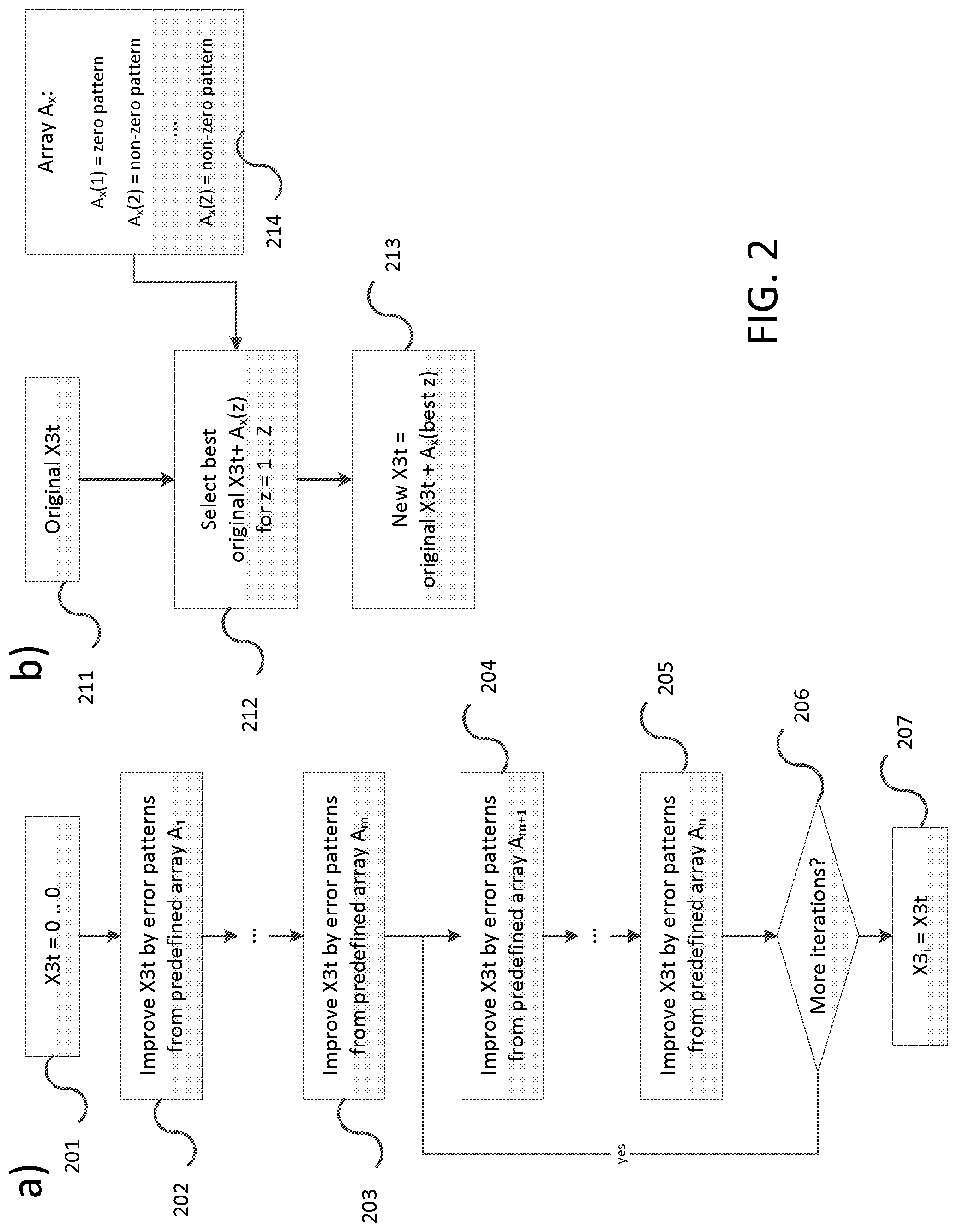 Patent US12101208 Figure 2 – Method and apparatus for receiving FSK signals