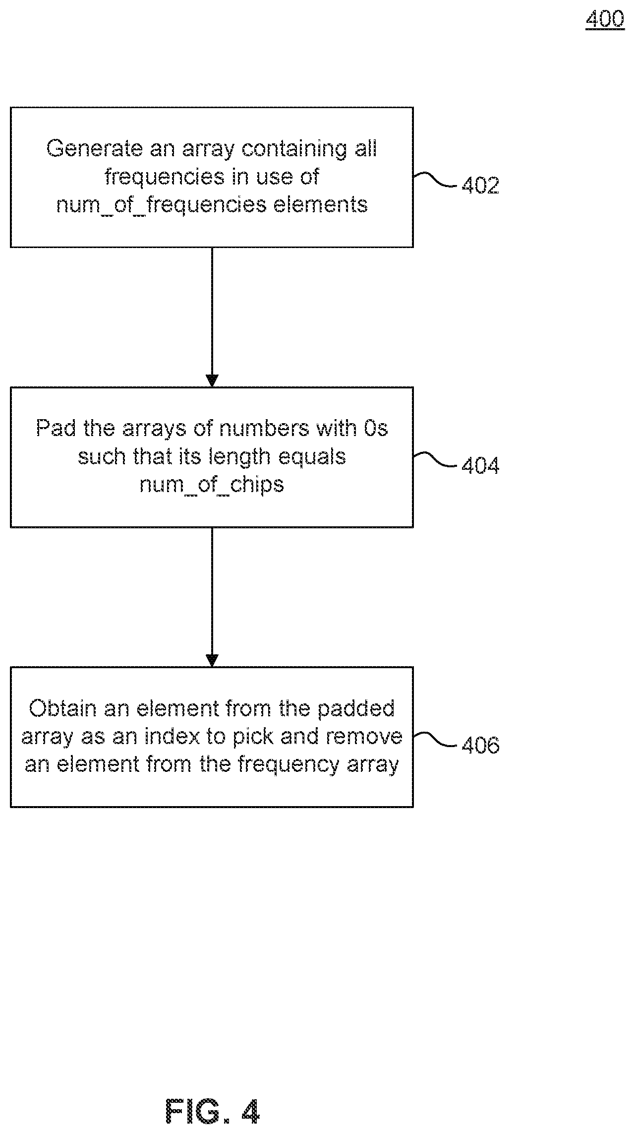 Patent US12101209 Figure 4 – Orthogonal frequency scheme for narrowband acoustic signaling