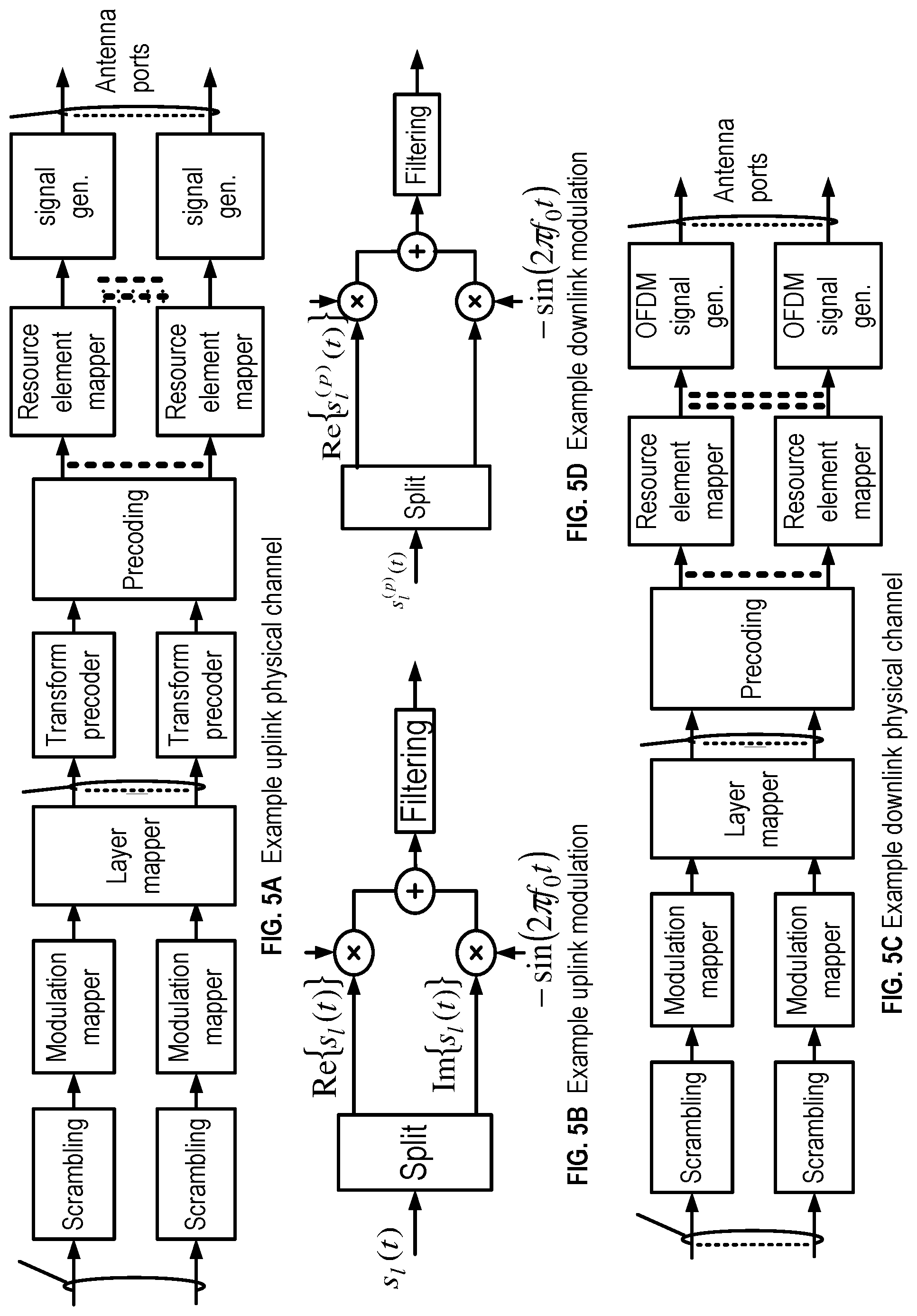 Patent US12101210 Figure 5 – Starting time alignment timer before receiving an initial timing advance command