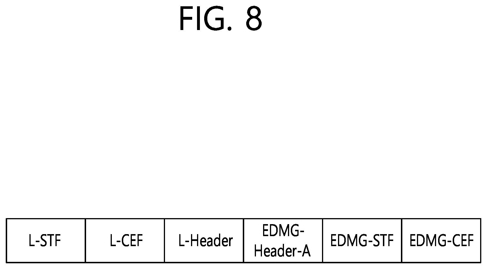 Patent US12101211 Figure 8 – Method and device for classifying sensing frames in wireless LAN system