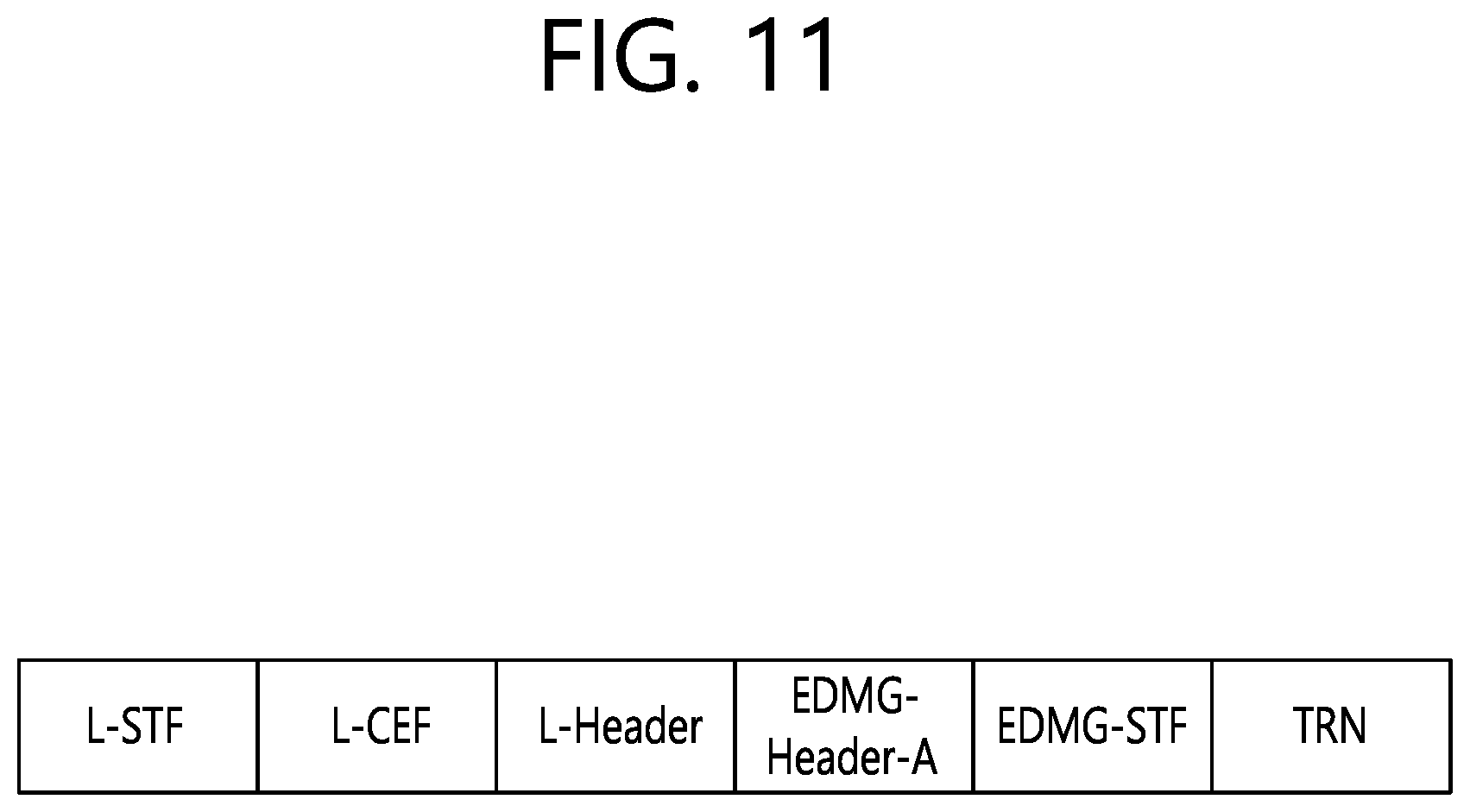 Patent US12101211 Figure 11 – Method and device for classifying sensing frames in wireless LAN system