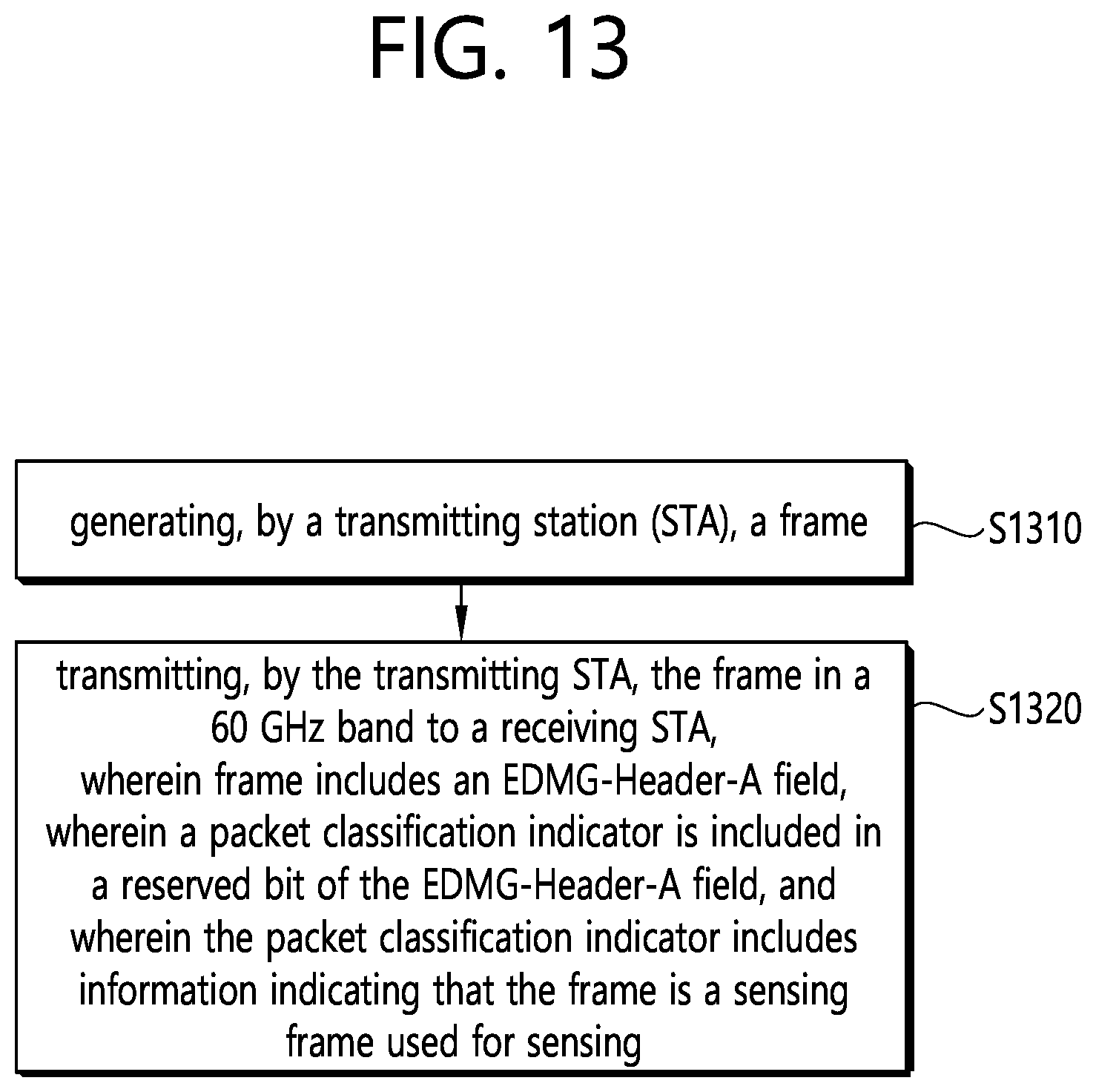 Patent US12101211 Figure 13 – Method and device for classifying sensing frames in wireless LAN system