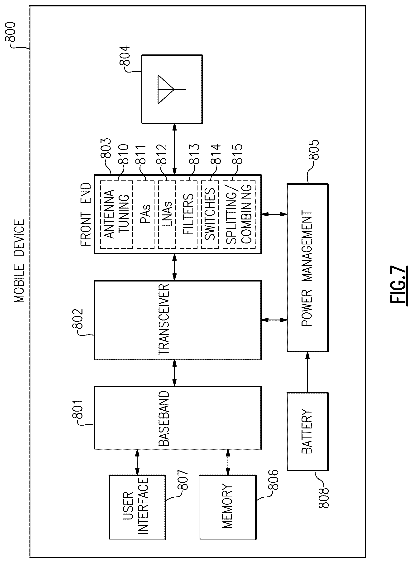 Patent US12101212 Figure 9 – Cellular radio employing multiple power amplifiers for legacy communications