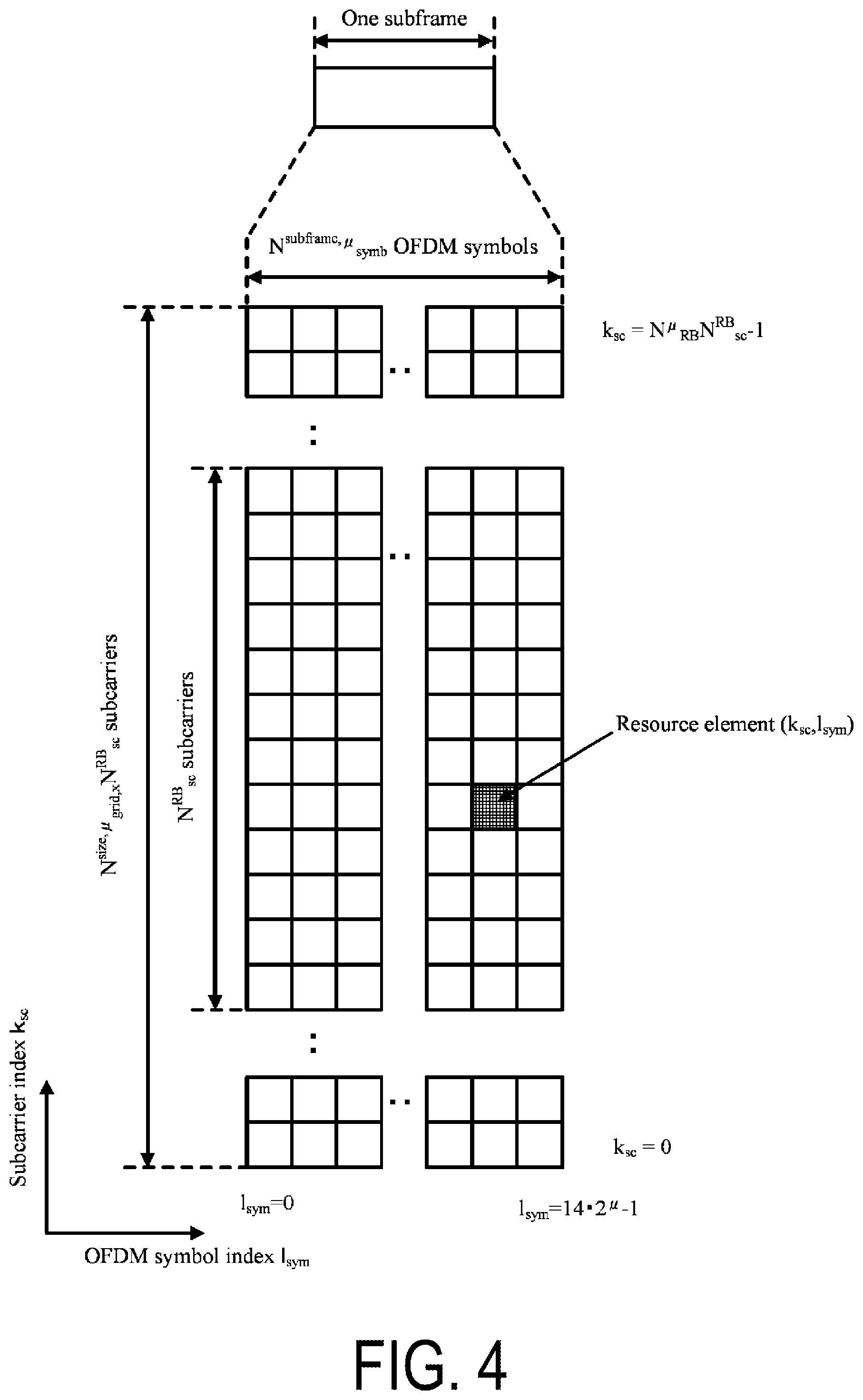 Patent US12101213 Figure 4 – Terminal apparatus, base station apparatus, and communication method