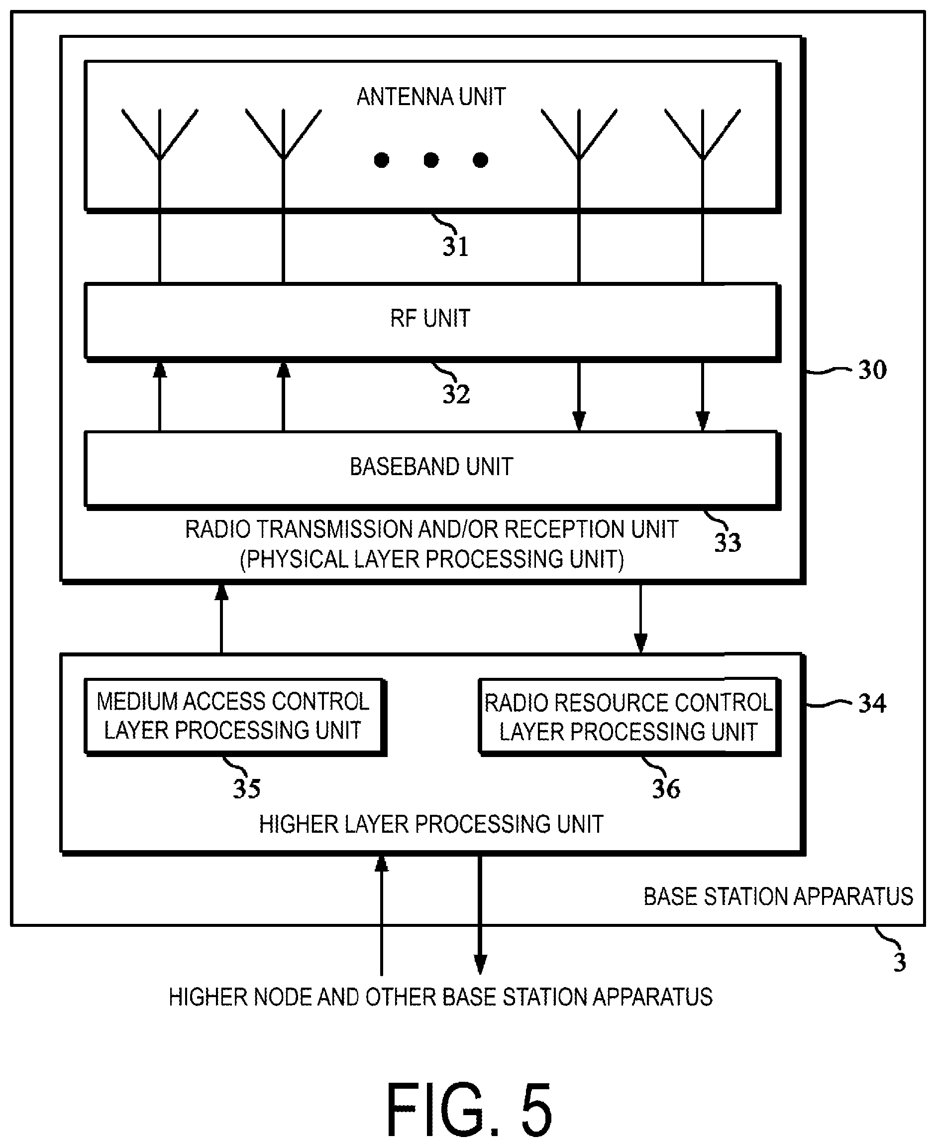 Patent US12101213 Figure 5 – Terminal apparatus, base station apparatus, and communication method