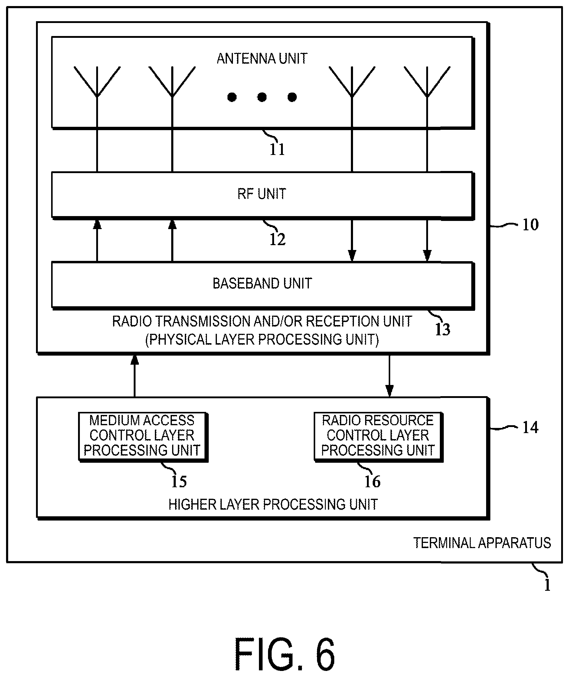 Patent US12101213 Figure 6 – Terminal apparatus, base station apparatus, and communication method