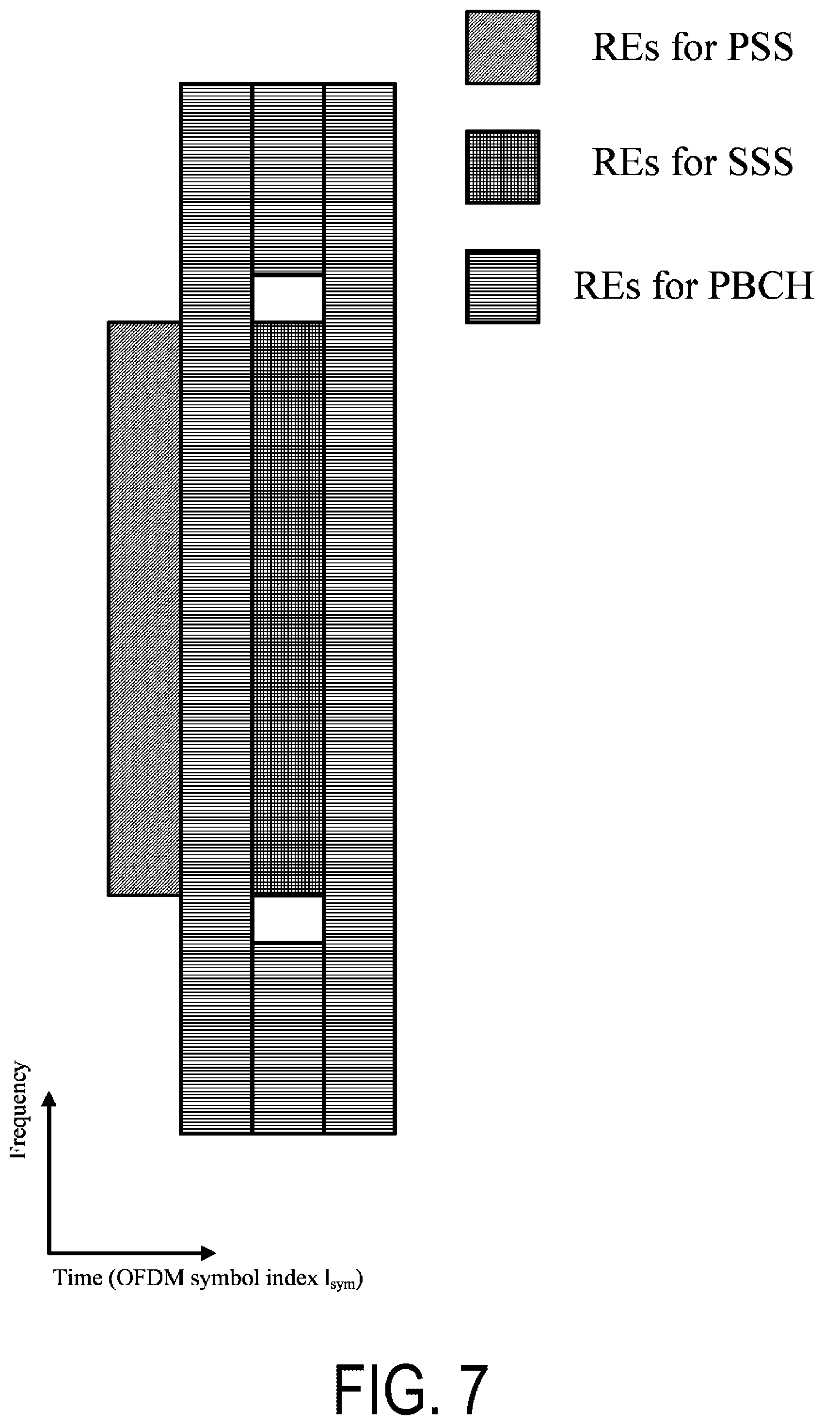 Patent US12101213 Figure 7 – Terminal apparatus, base station apparatus, and communication method
