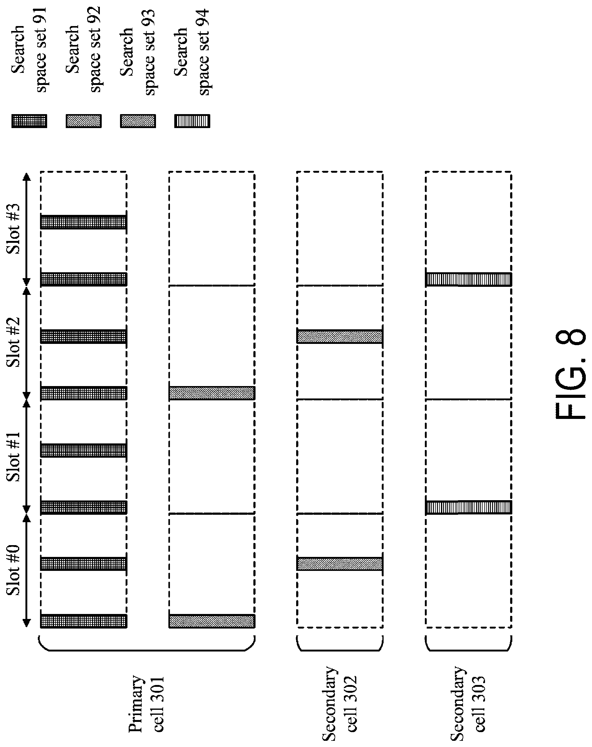 Patent US12101213 Figure 8 – Terminal apparatus, base station apparatus, and communication method