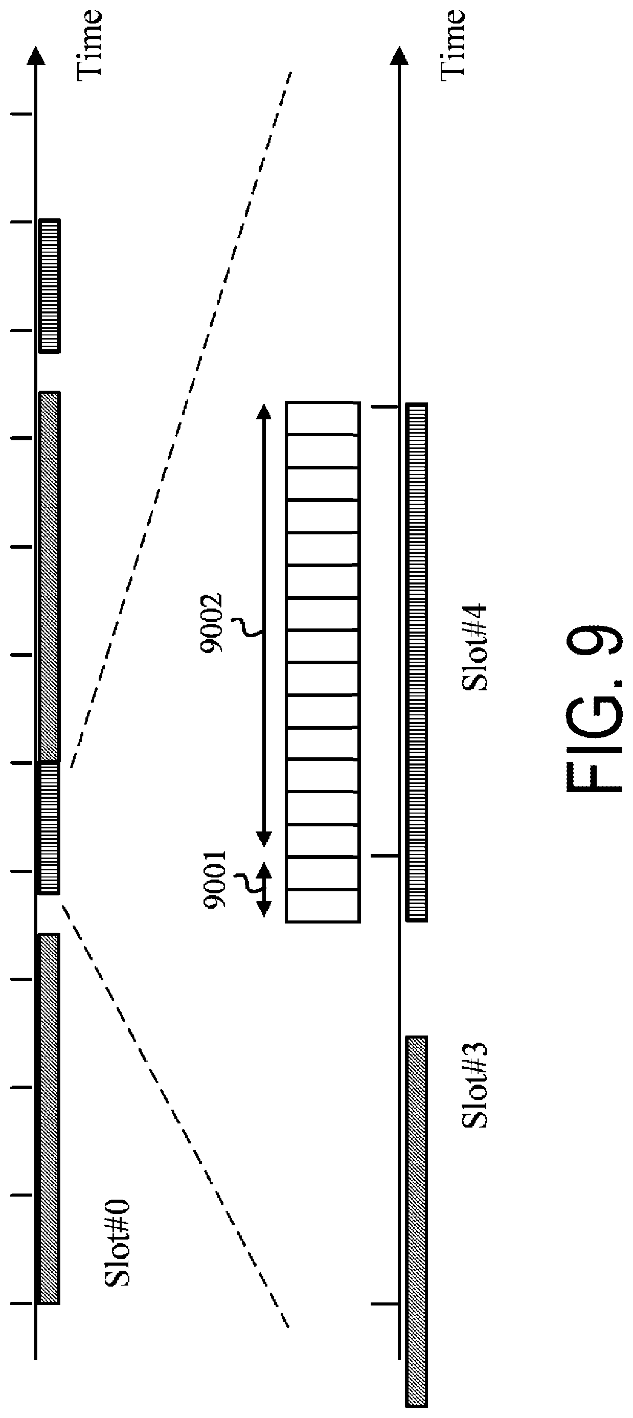 Patent US12101213 Figure 9 – Terminal apparatus, base station apparatus, and communication method