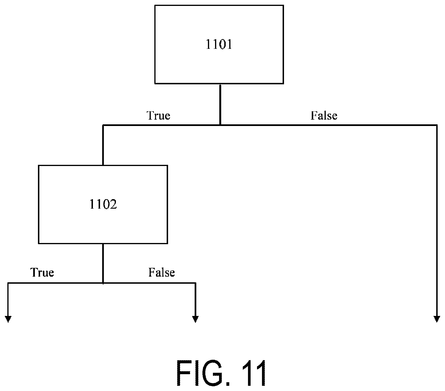 Patent US12101213 Figure 11 – Terminal apparatus, base station apparatus, and communication method