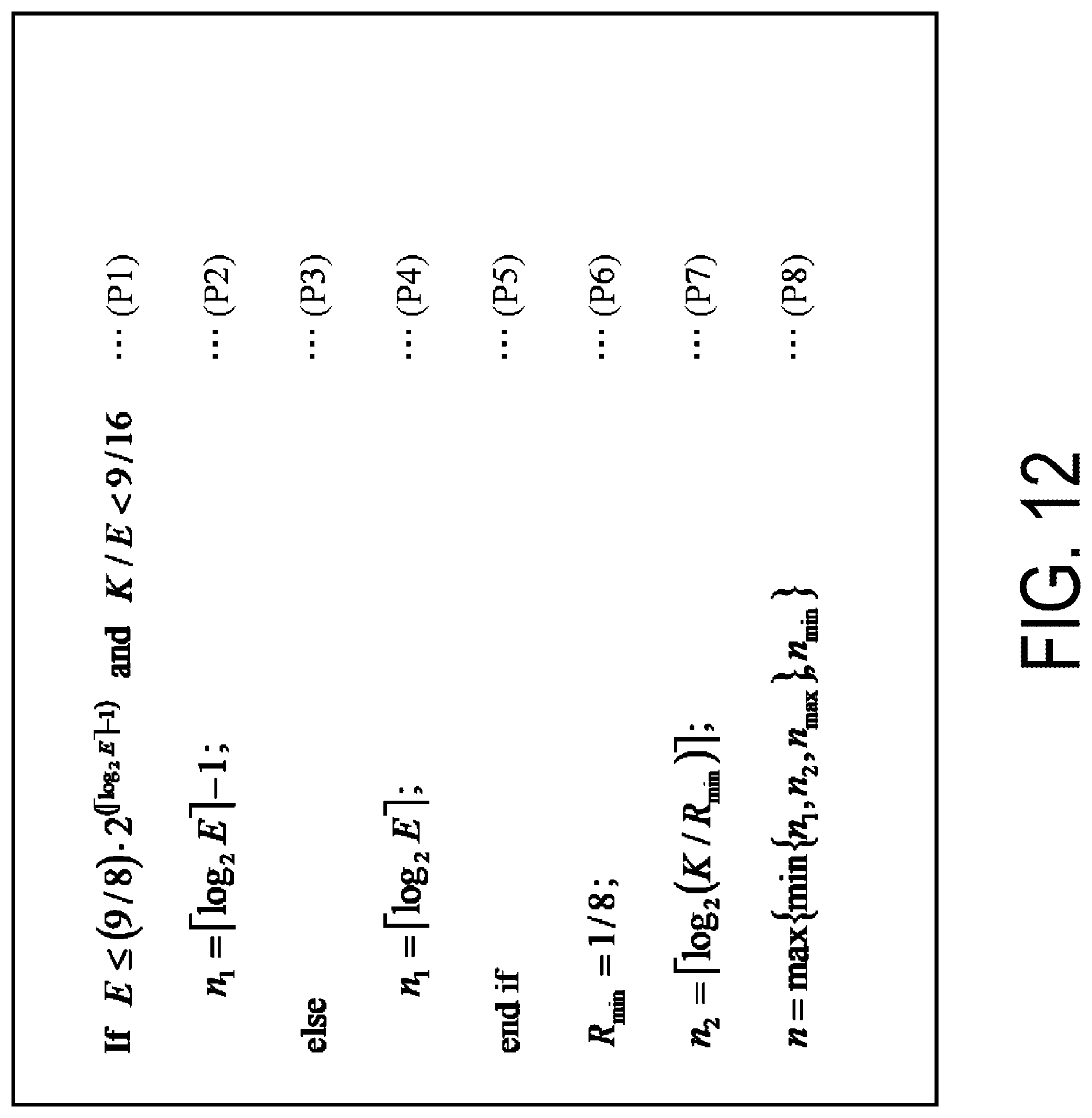 Patent US12101213 Figure 12 – Terminal apparatus, base station apparatus, and communication method