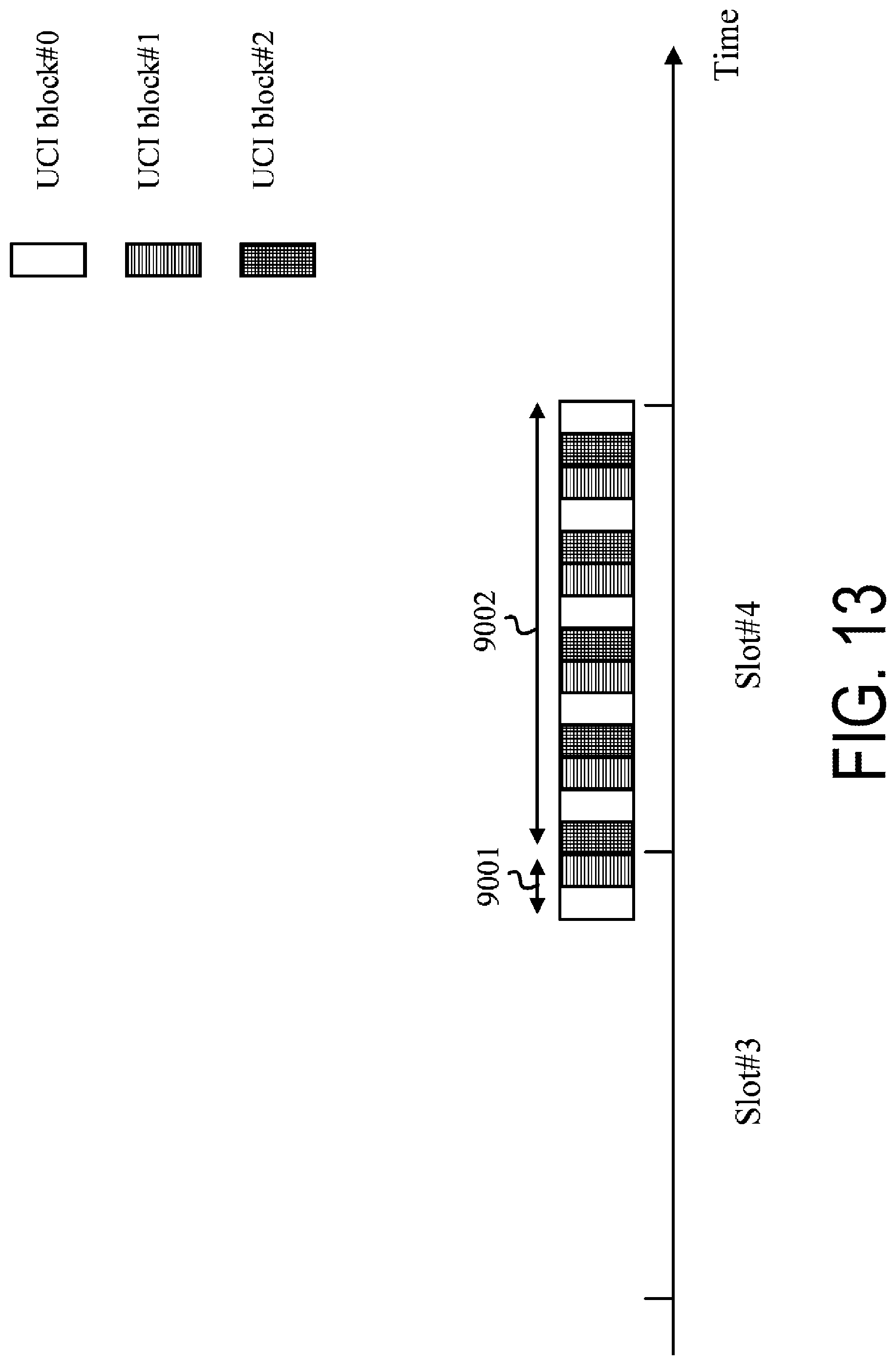 Patent US12101213 Figure 13 – Terminal apparatus, base station apparatus, and communication method
