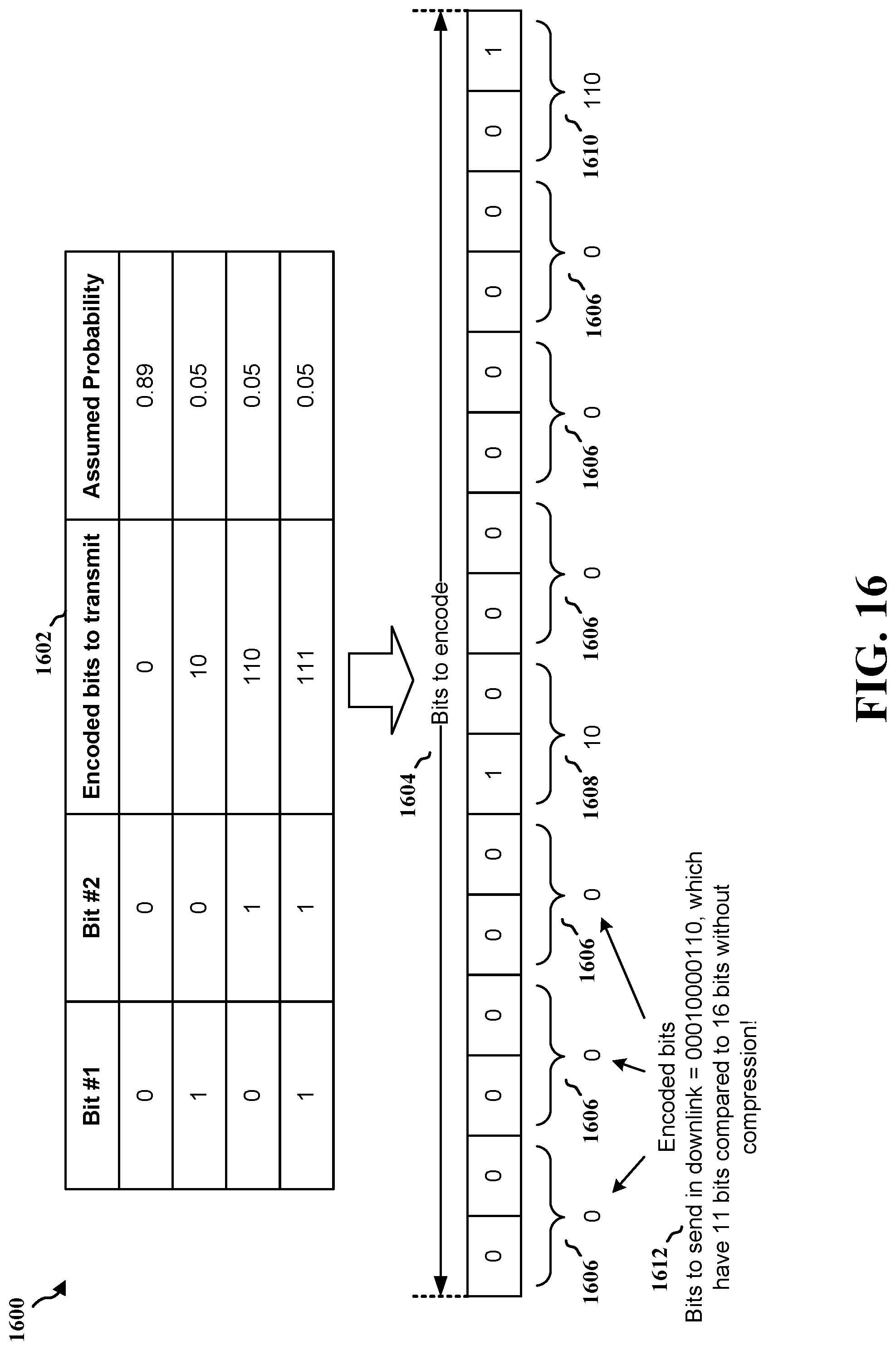Patent US12101214 Figure 16 – Compressed channel aware tone reservation signaling for peak-to-average power ratio reduction