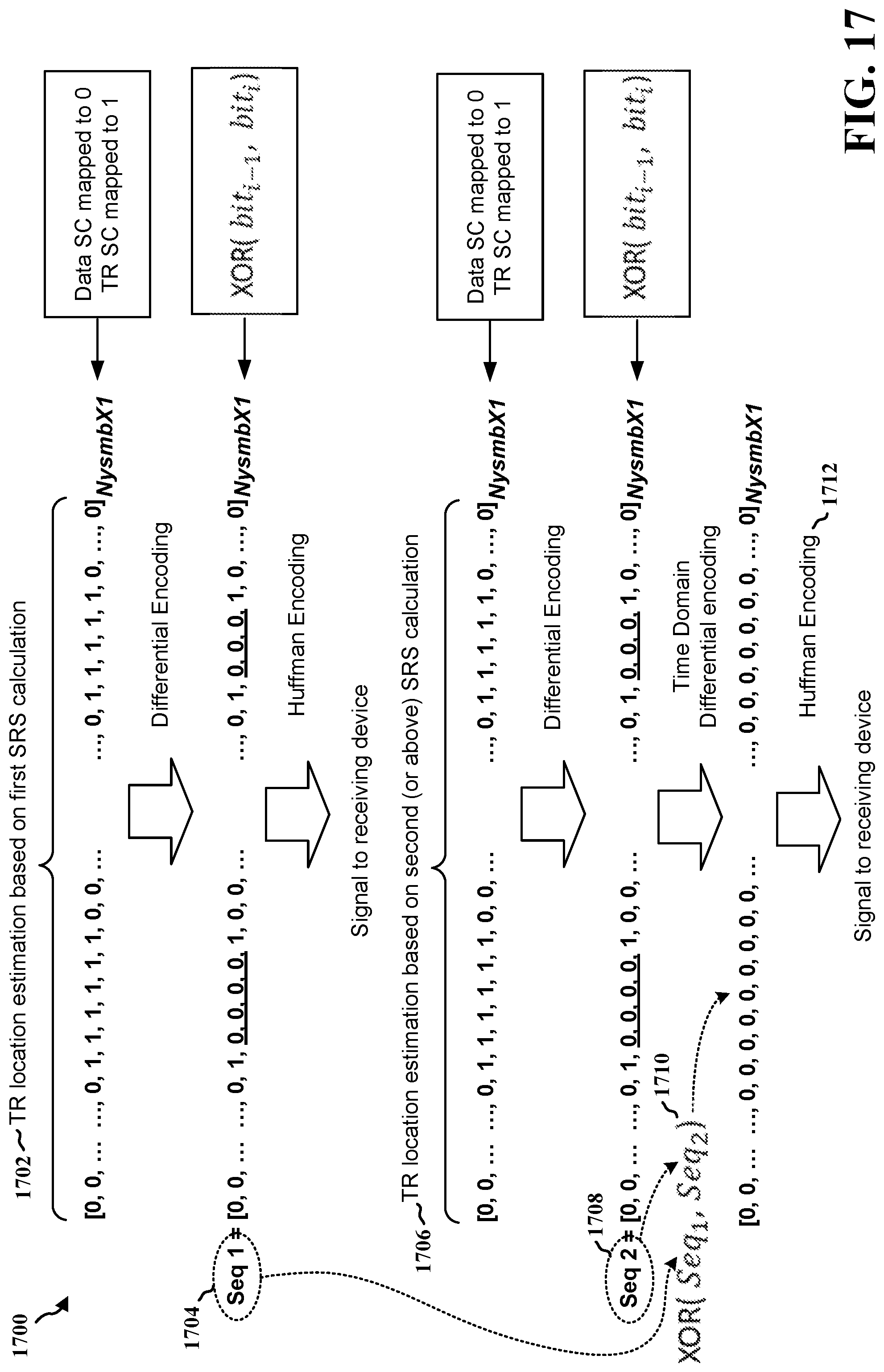 Patent US12101214 Figure 17 – Compressed channel aware tone reservation signaling for peak-to-average power ratio reduction