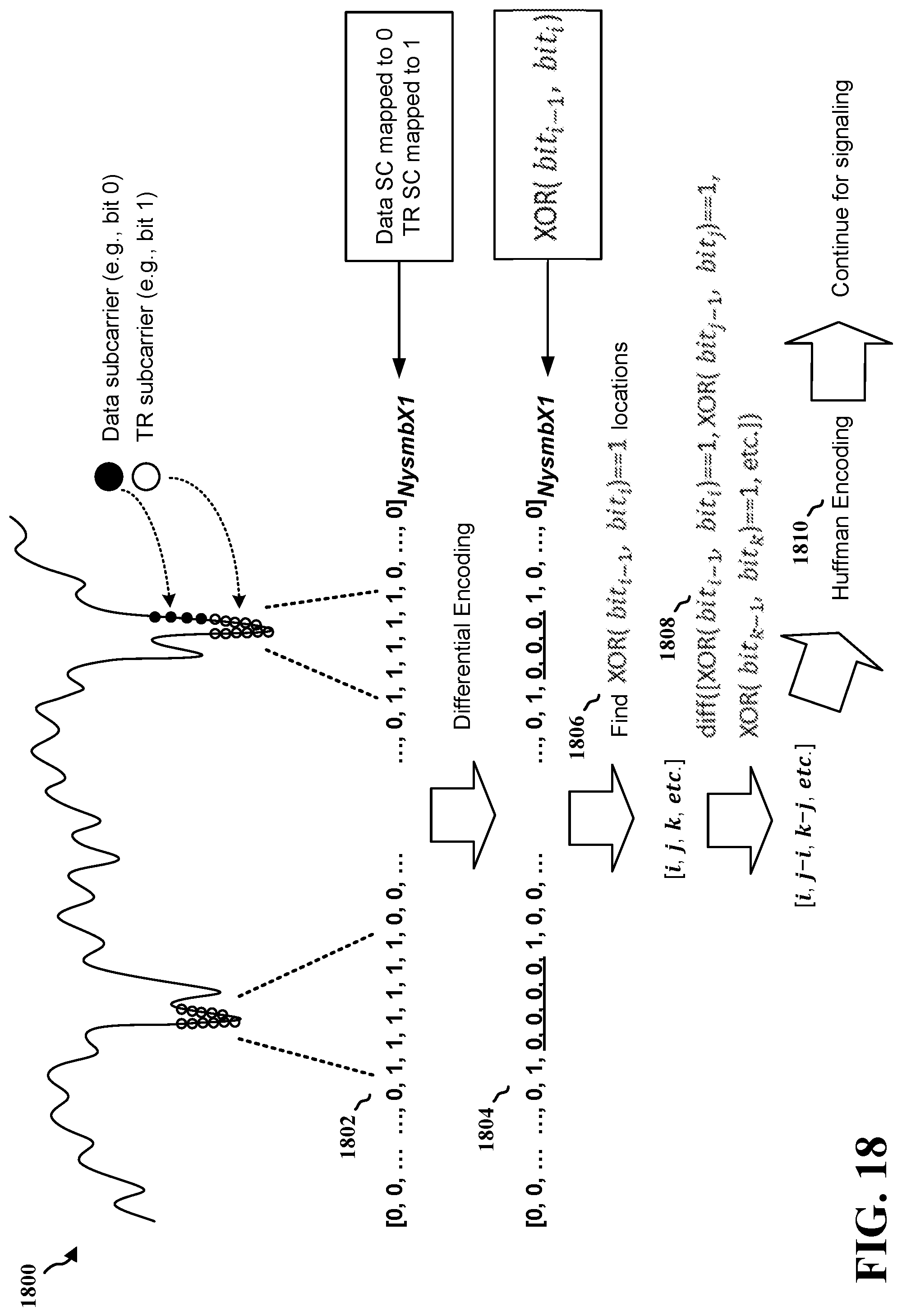 Patent US12101214 Figure 18 – Compressed channel aware tone reservation signaling for peak-to-average power ratio reduction