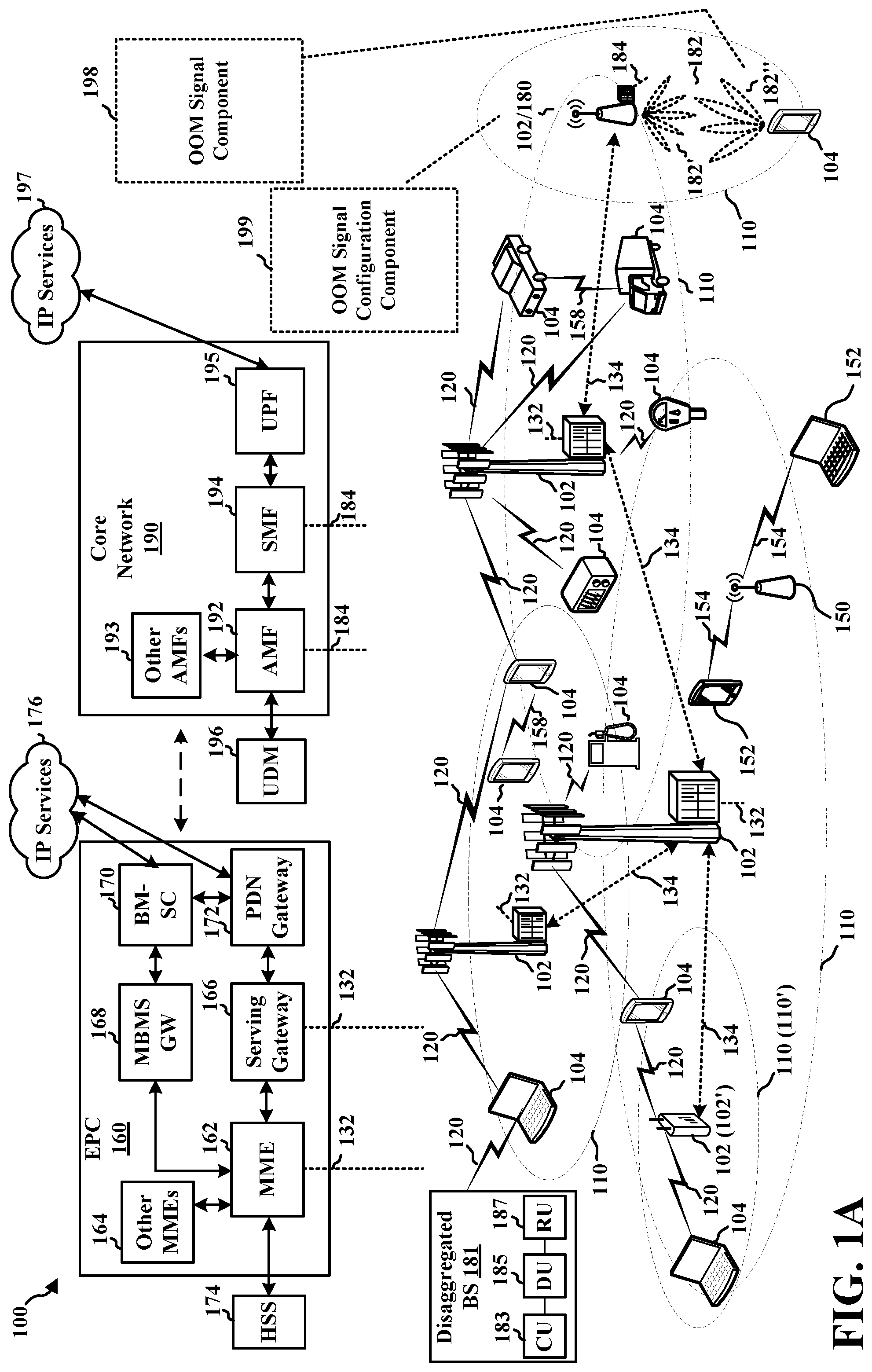 Patent US12101215 Figure 1 – Power and spectral efficiency based on adding odd order modulations