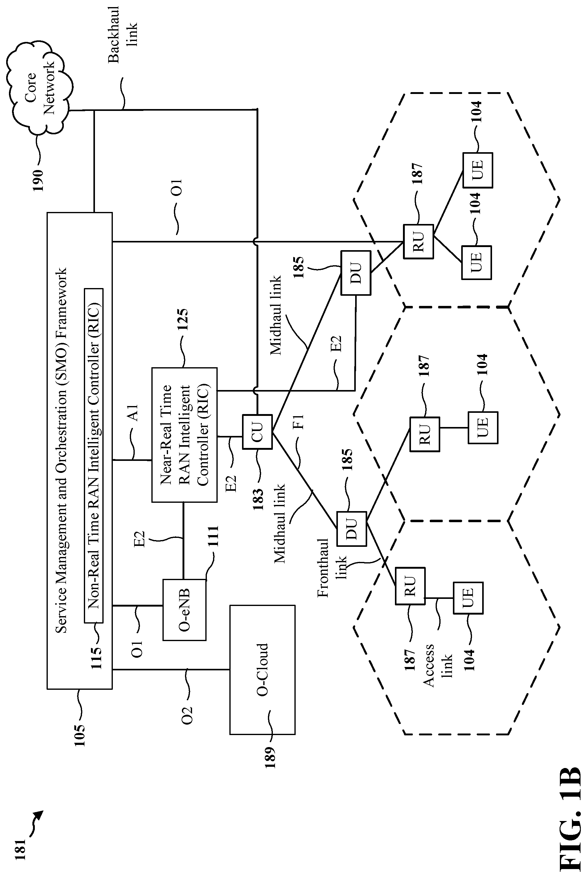 Patent US12101215 Figure 2 – Power and spectral efficiency based on adding odd order modulations