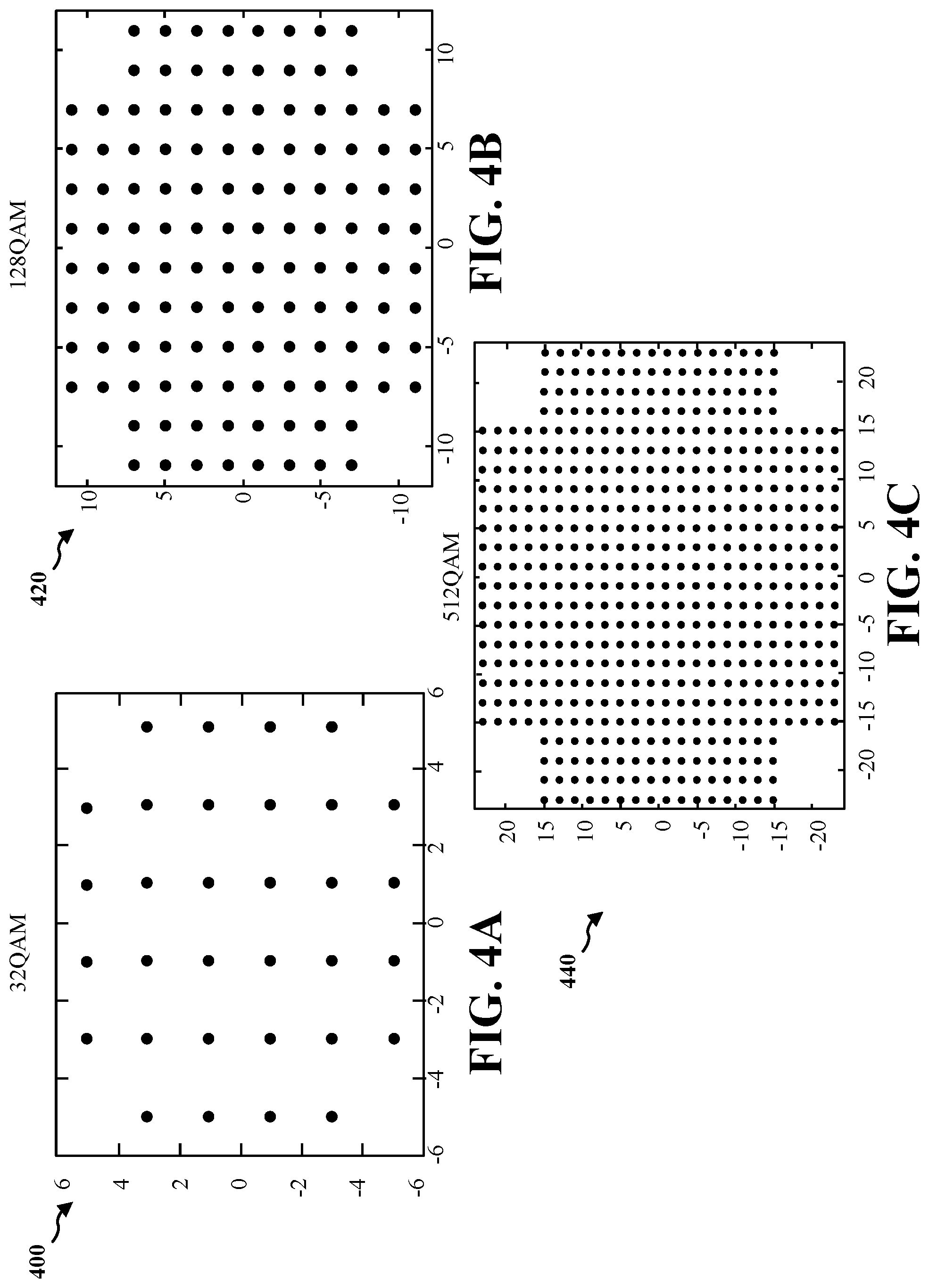 Patent US12101215 Figure 5 – Power and spectral efficiency based on adding odd order modulations