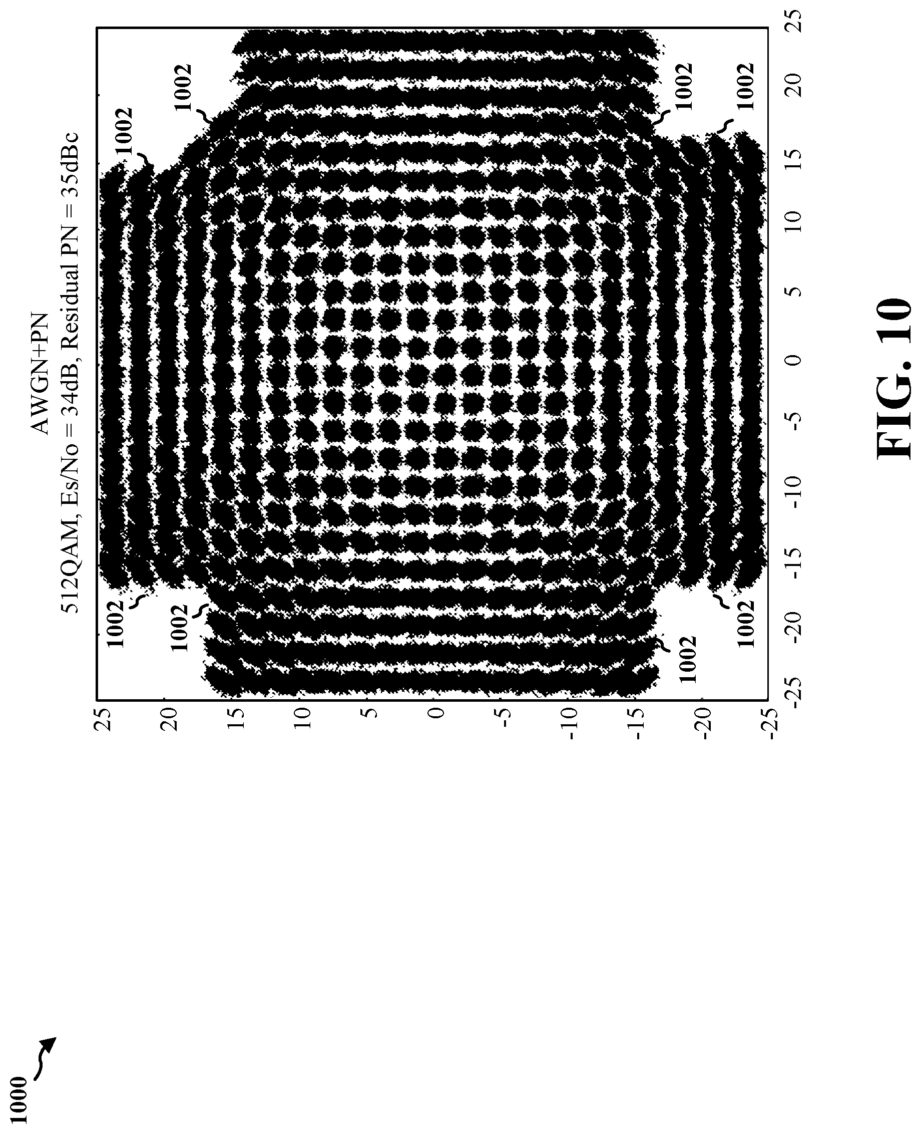 Patent US12101215 Figure 11 – Power and spectral efficiency based on adding odd order modulations