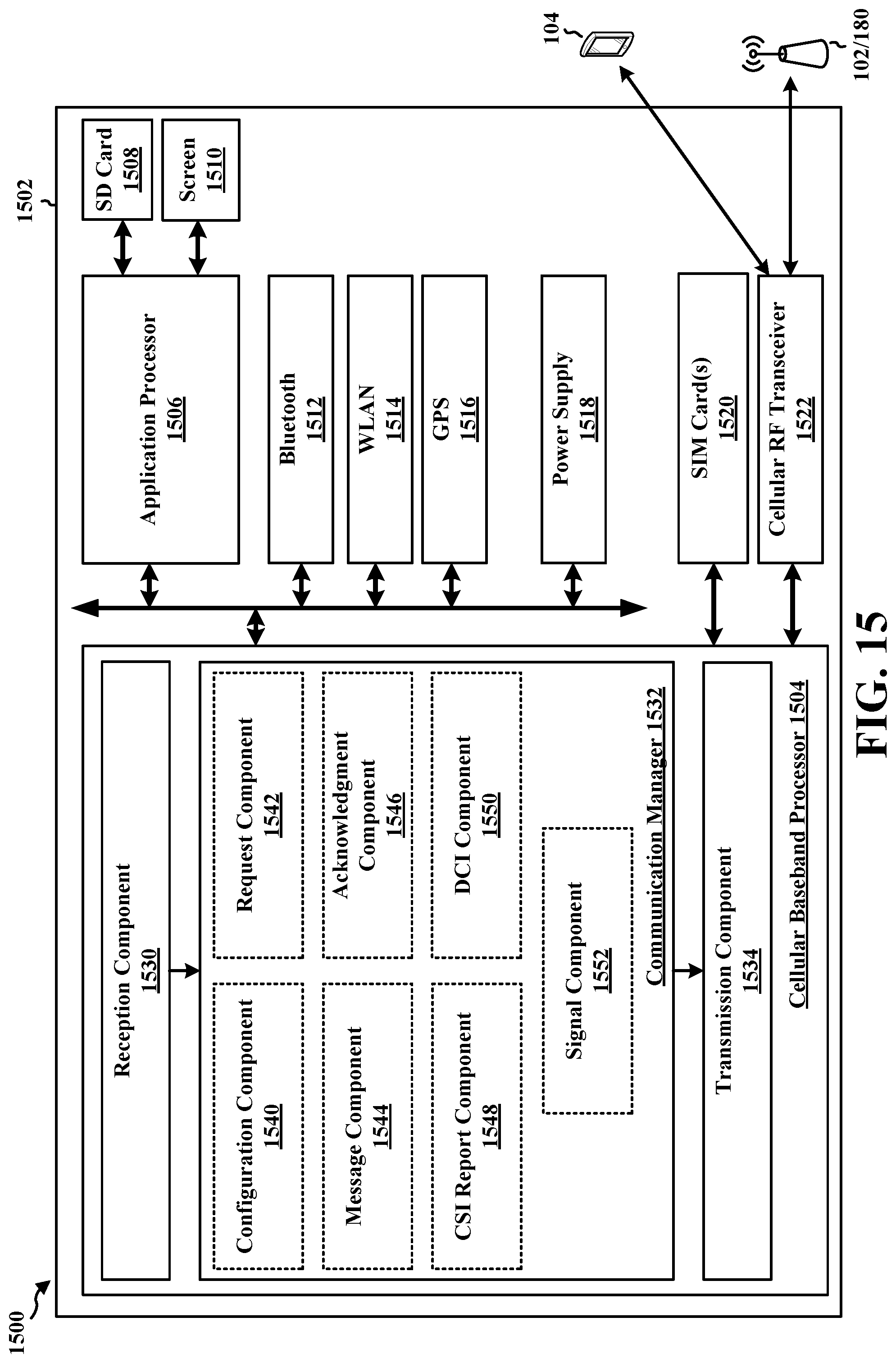 Patent US12101215 Figure 16 – Power and spectral efficiency based on adding odd order modulations