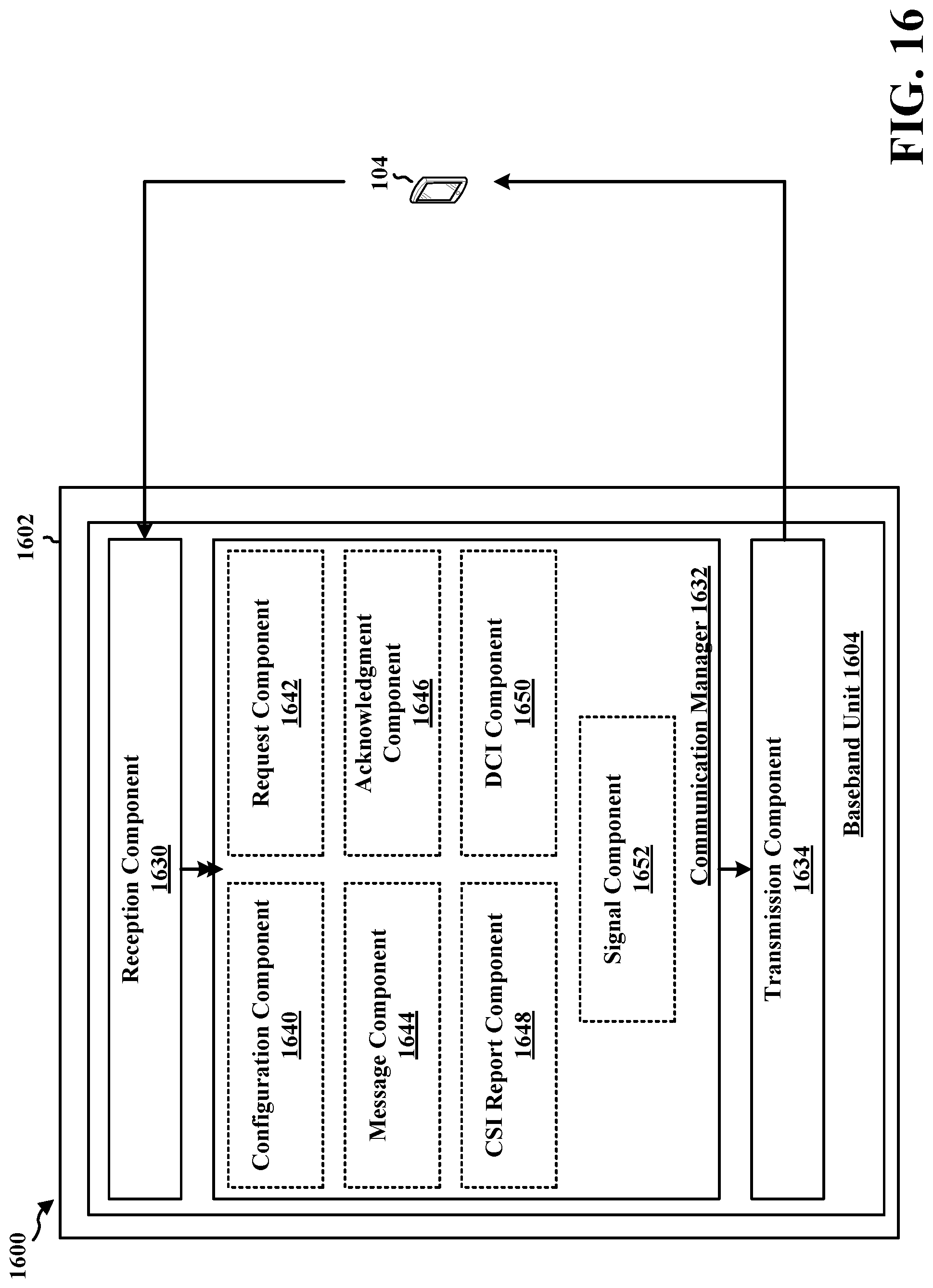 Patent US12101215 Figure 17 – Power and spectral efficiency based on adding odd order modulations