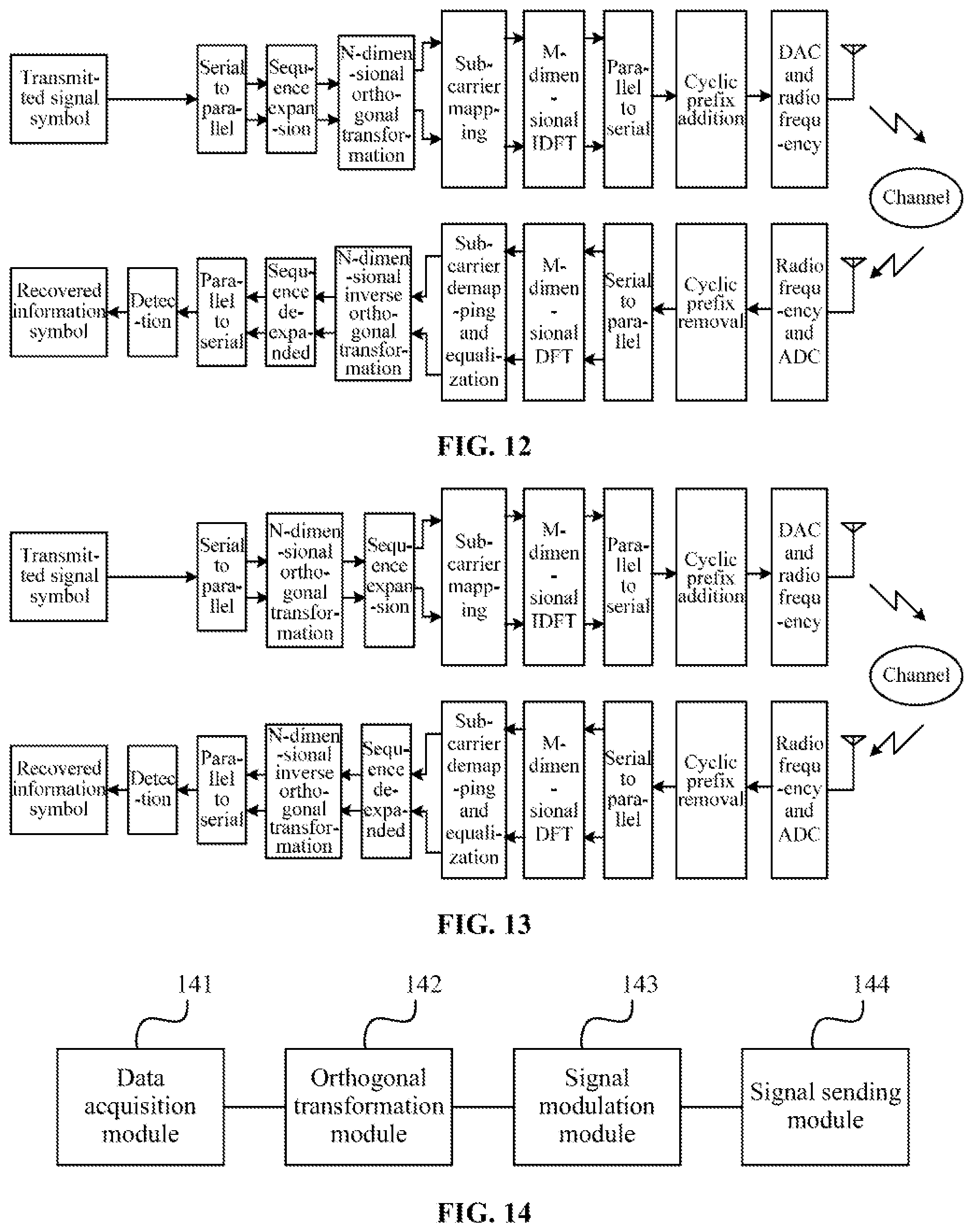 Patent US12101216 Figure 9 – Data sending method and apparatus, data receiving method and apparatus, data transmission system, and storage medium