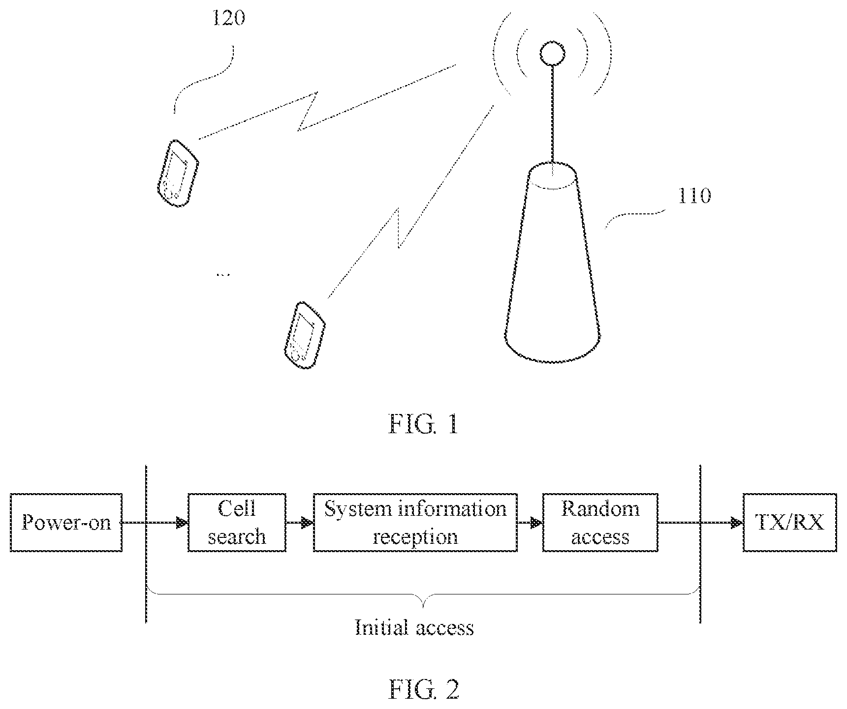 Patent US12101217 — Communication method, communications apparatus, and communications system — Figure 1