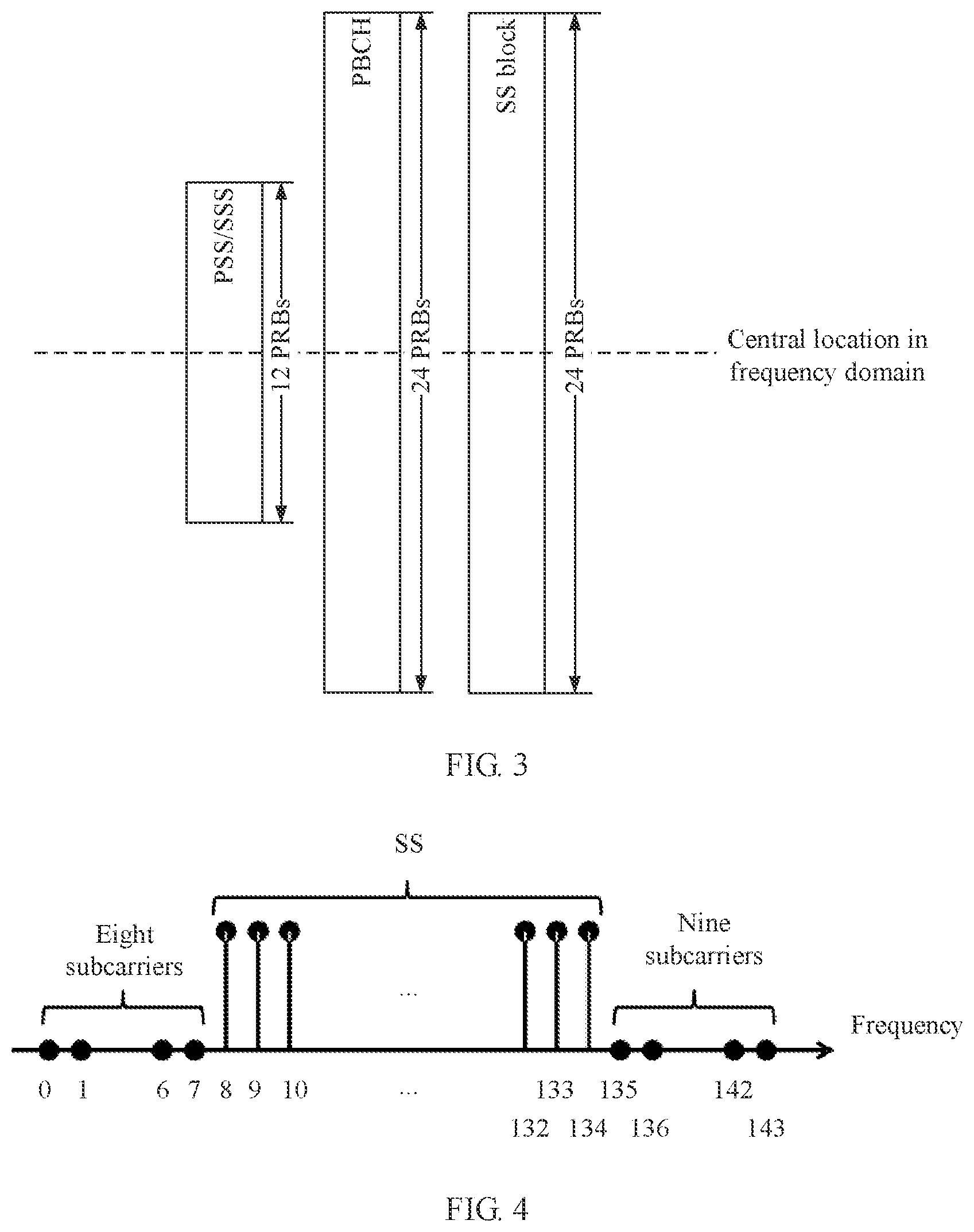 Patent US12101217 Figure 2 – Communication method, communications apparatus, and communications system
