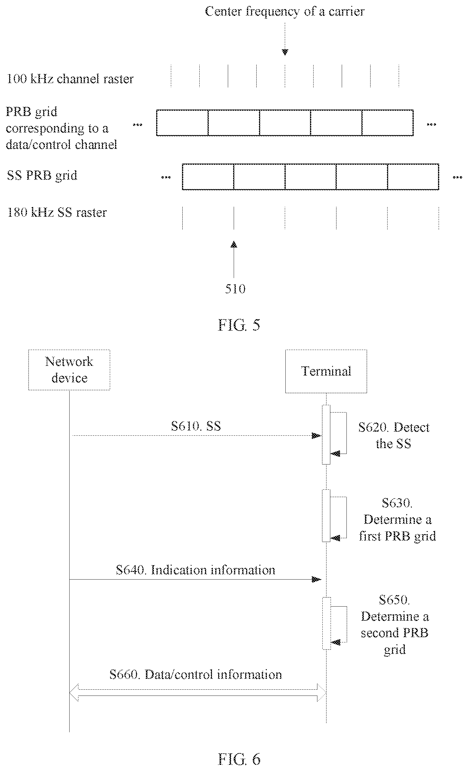 Patent US12101217 Figure 3 – Communication method, communications apparatus, and communications system