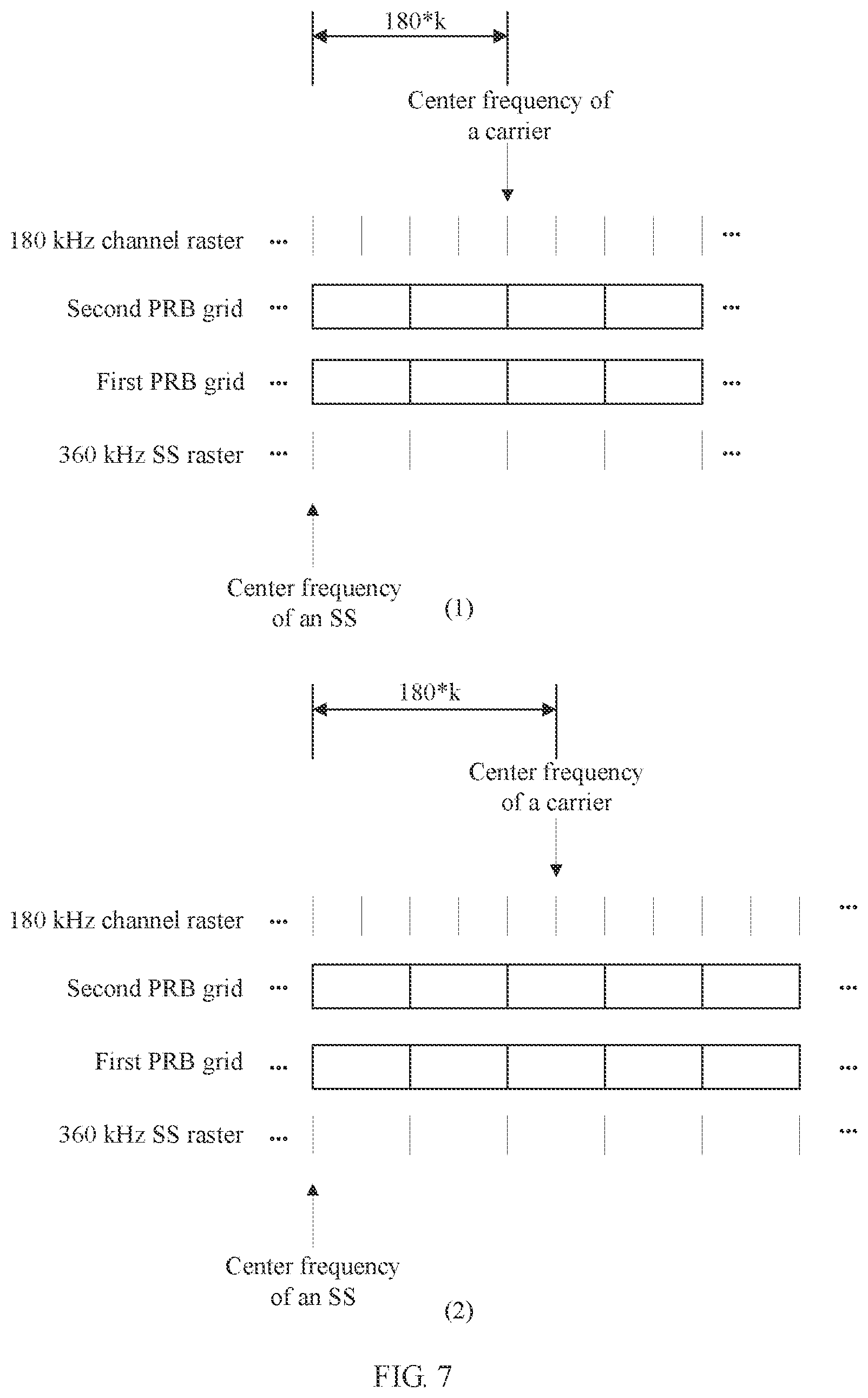 Patent US12101217 Figure 4 – Communication method, communications apparatus, and communications system