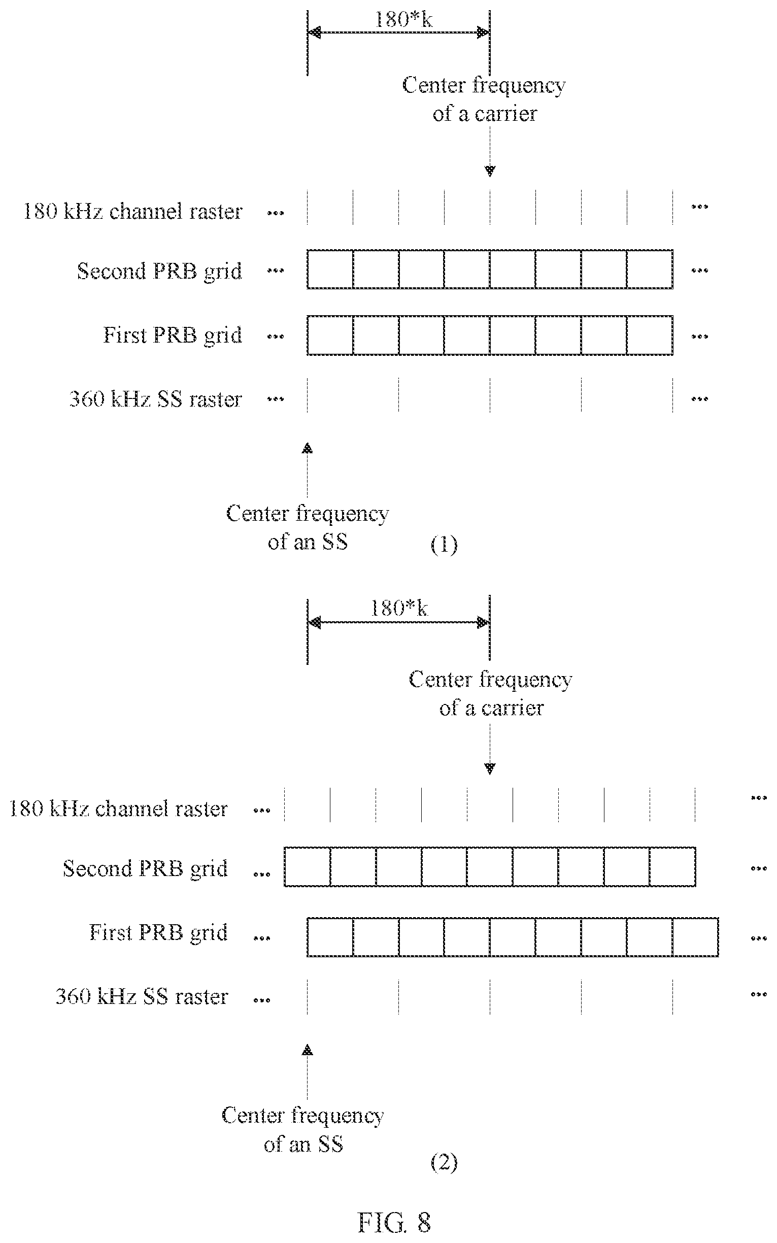 Patent US12101217 Figure 5 – Communication method, communications apparatus, and communications system