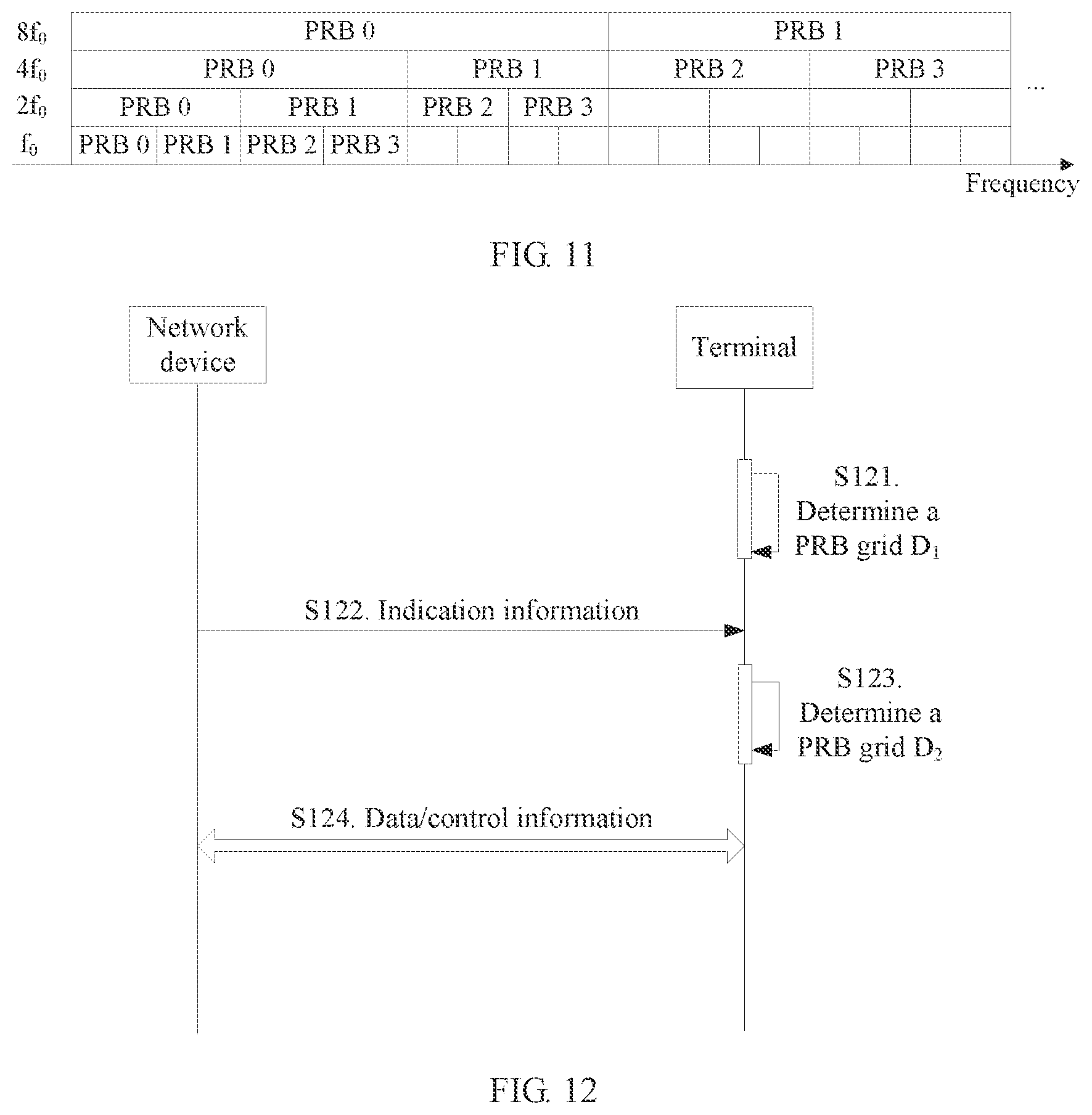 Patent US12101217 Figure 7 – Communication method, communications apparatus, and communications system