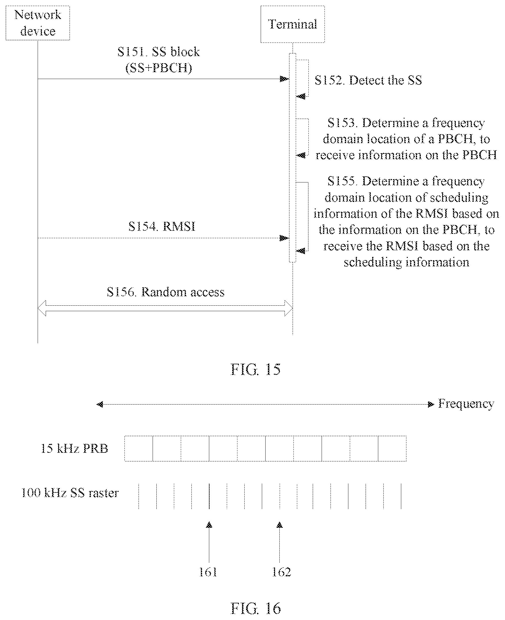 Patent US12101217 Figure 10 – Communication method, communications apparatus, and communications system