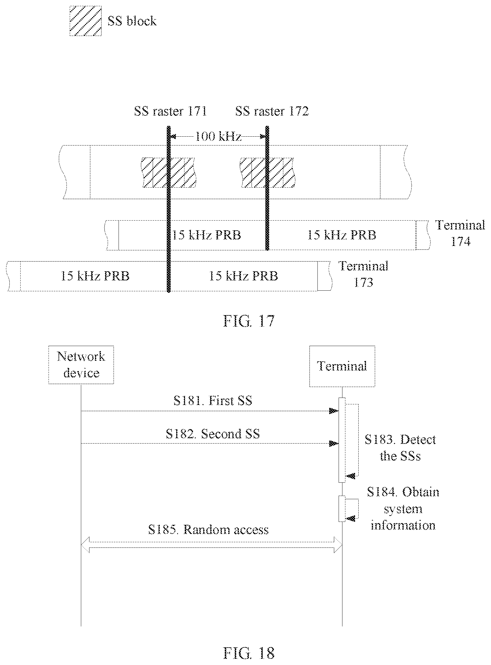 Patent US12101217 Figure 11 – Communication method, communications apparatus, and communications system