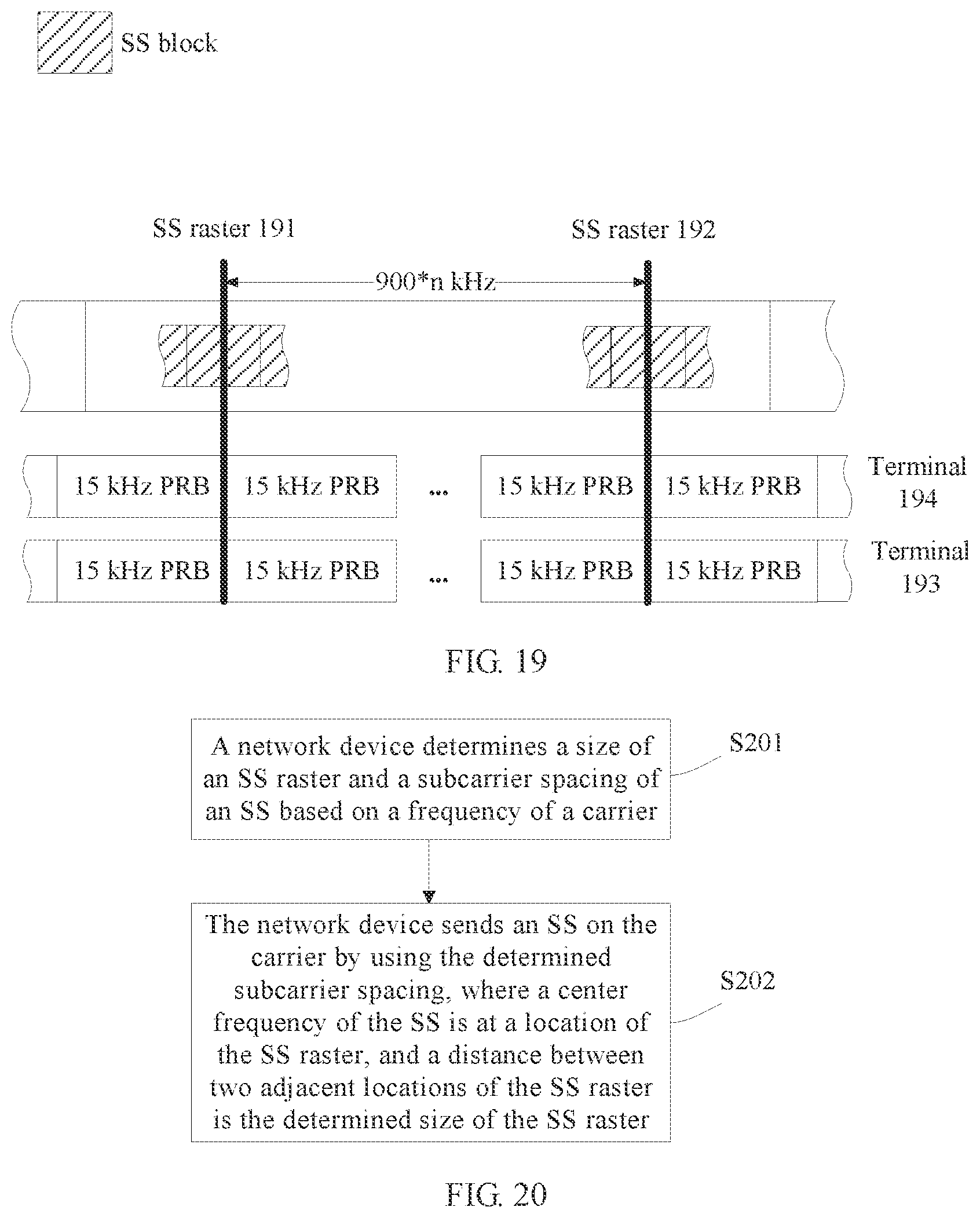 Patent US12101217 Figure 12 – Communication method, communications apparatus, and communications system