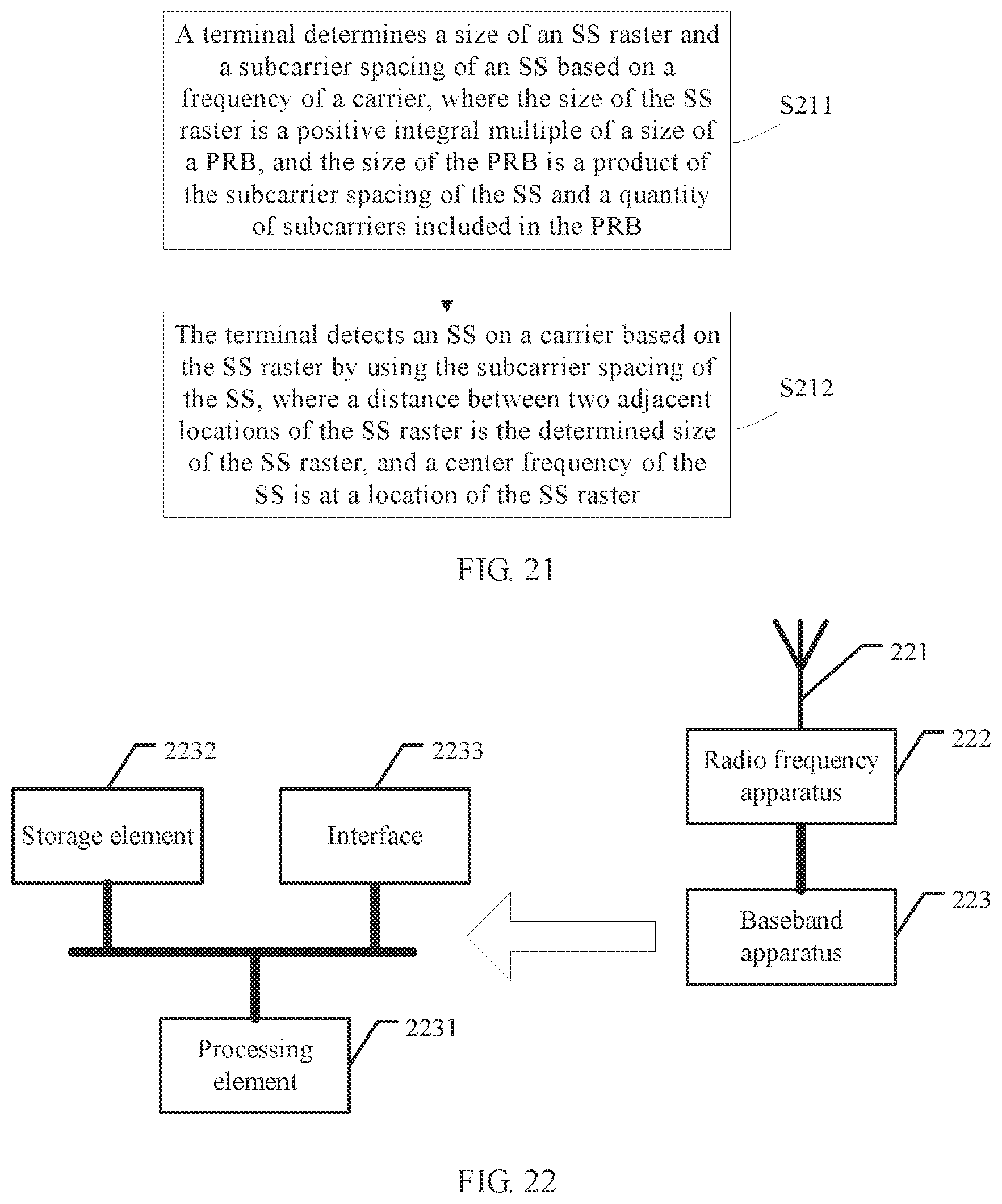 Patent US12101217 Figure 13 – Communication method, communications apparatus, and communications system