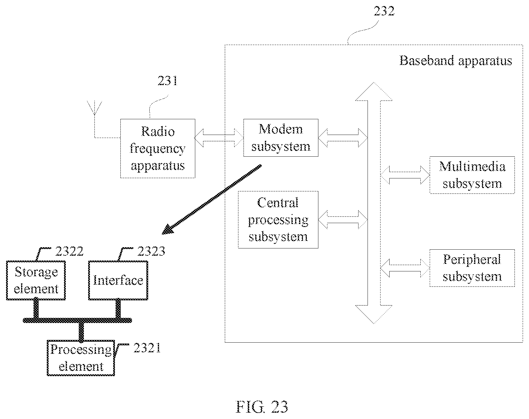 Patent US12101217 Figure 14 – Communication method, communications apparatus, and communications system