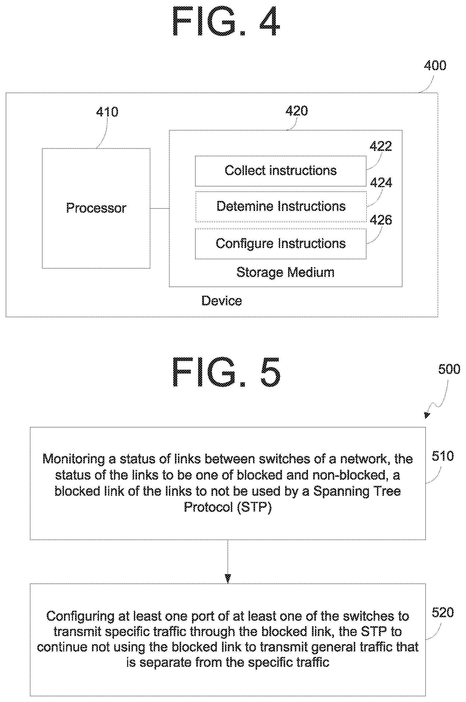 Patent US12101218 Figure 3 – Transmit specific traffic along blocked link