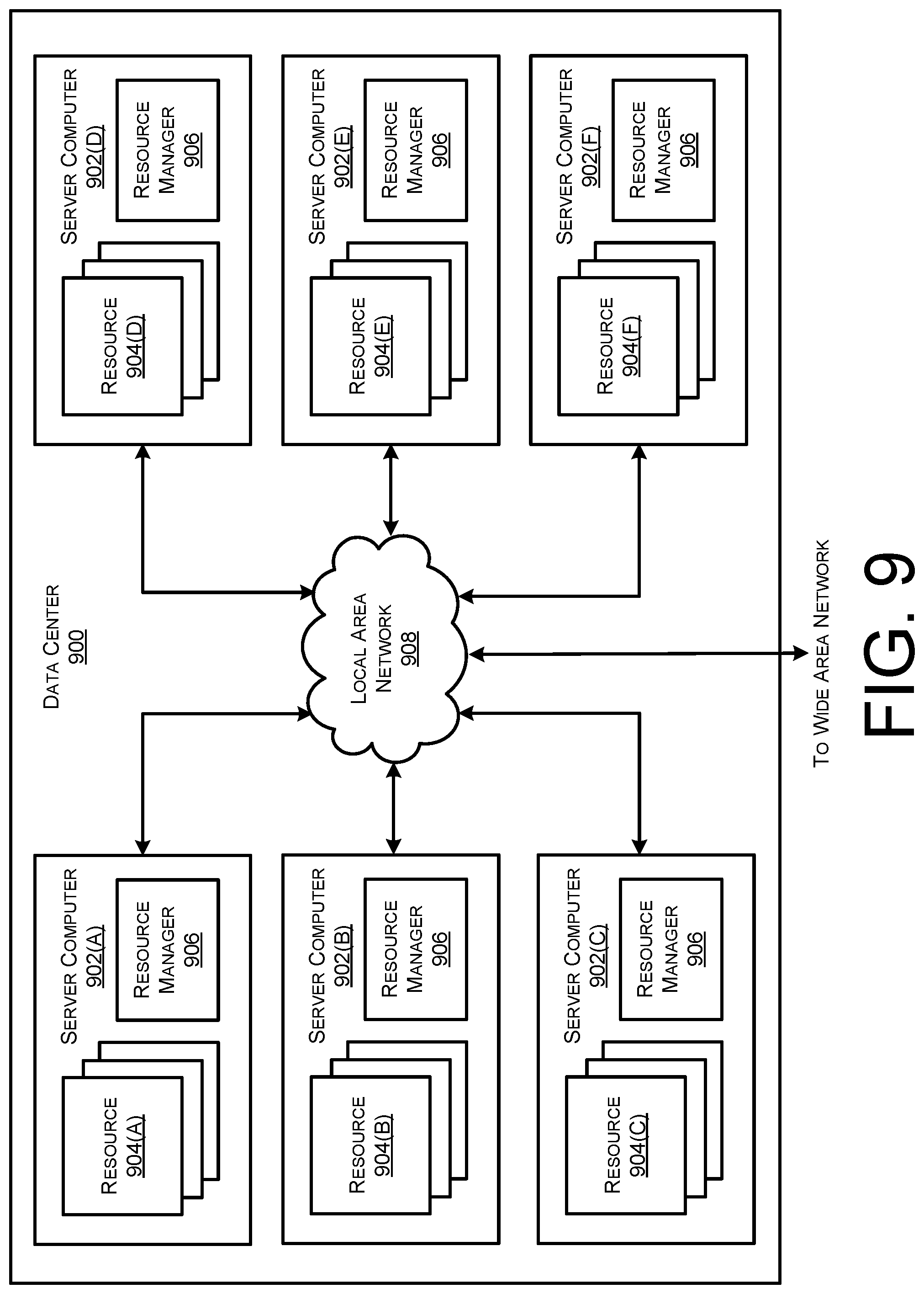Patent US12101219 Figure 9 – Selective disaggregation advertisement for routing in multi-plane topologies