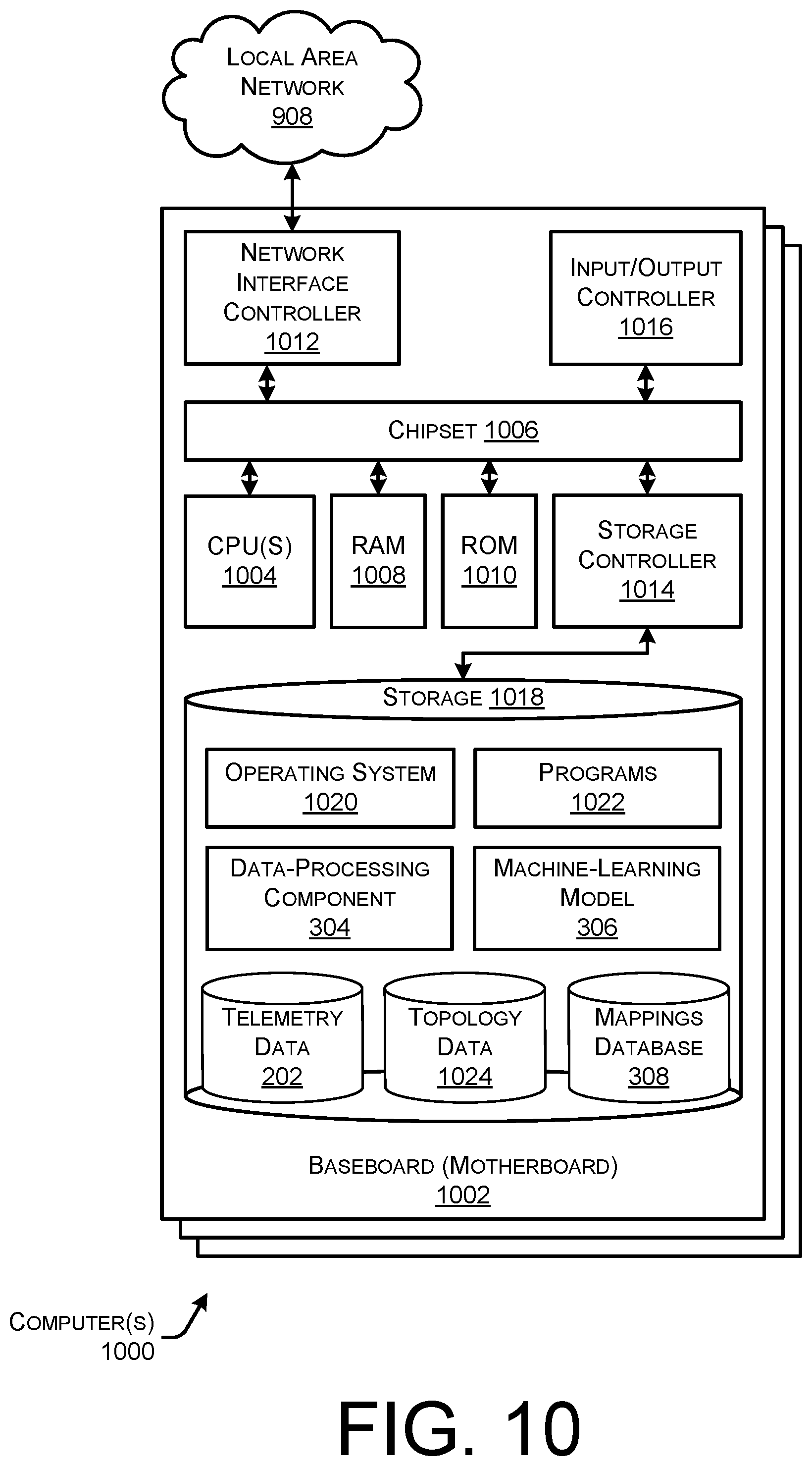 Patent US12101219 Figure 10 – Selective disaggregation advertisement for routing in multi-plane topologies