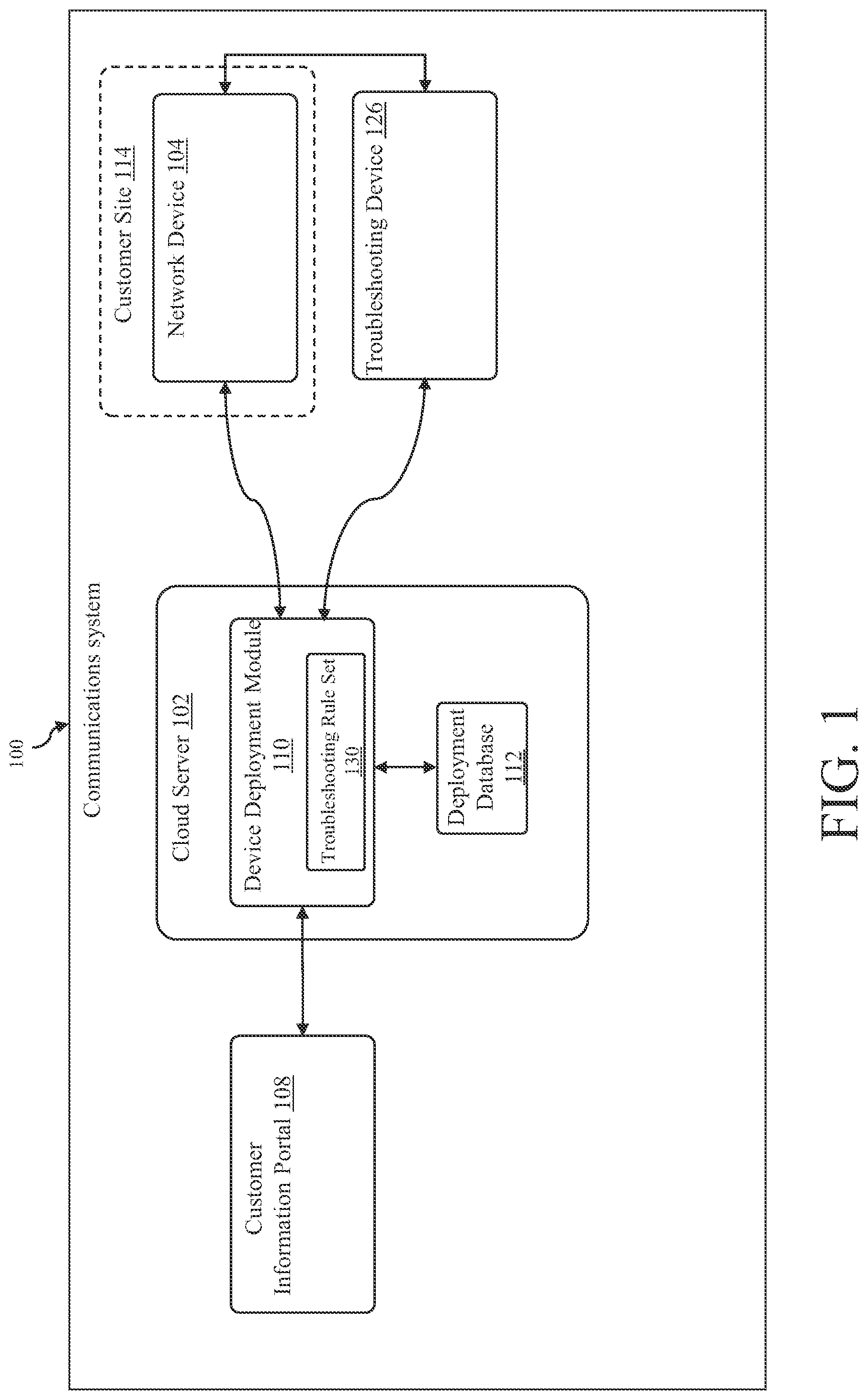 Patent US12101220 Figure 1 – Methods and systems for troubleshooting network device