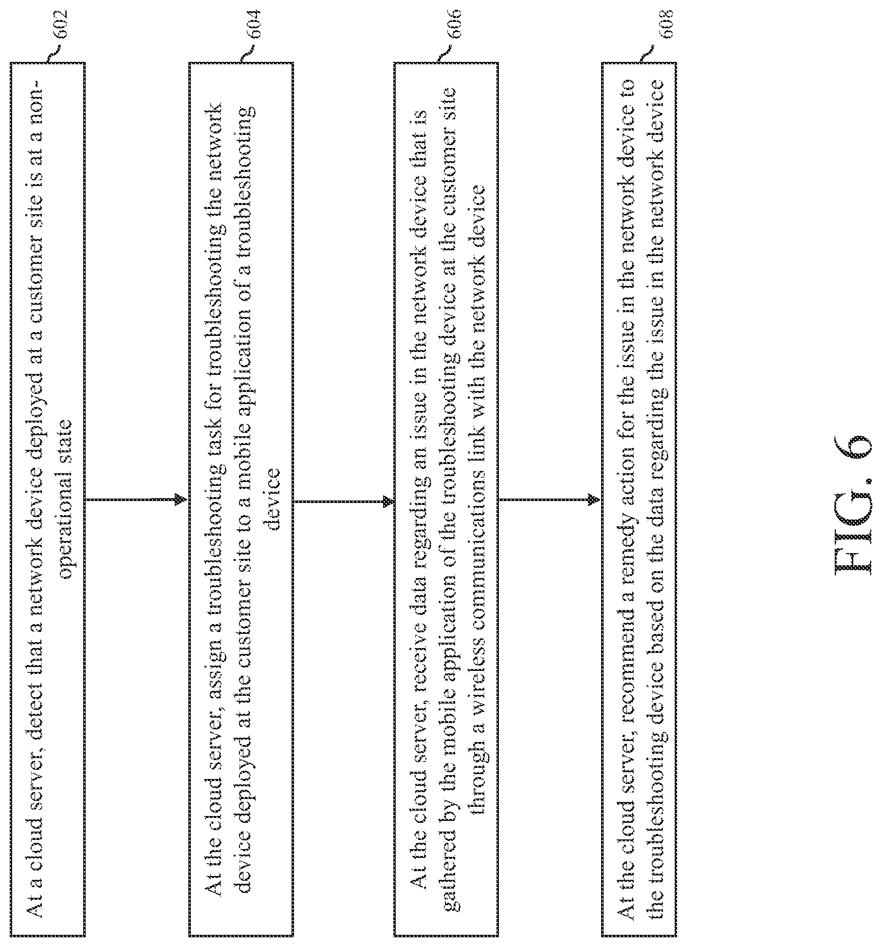 Patent US12101220 Figure 6 – Methods and systems for troubleshooting network device