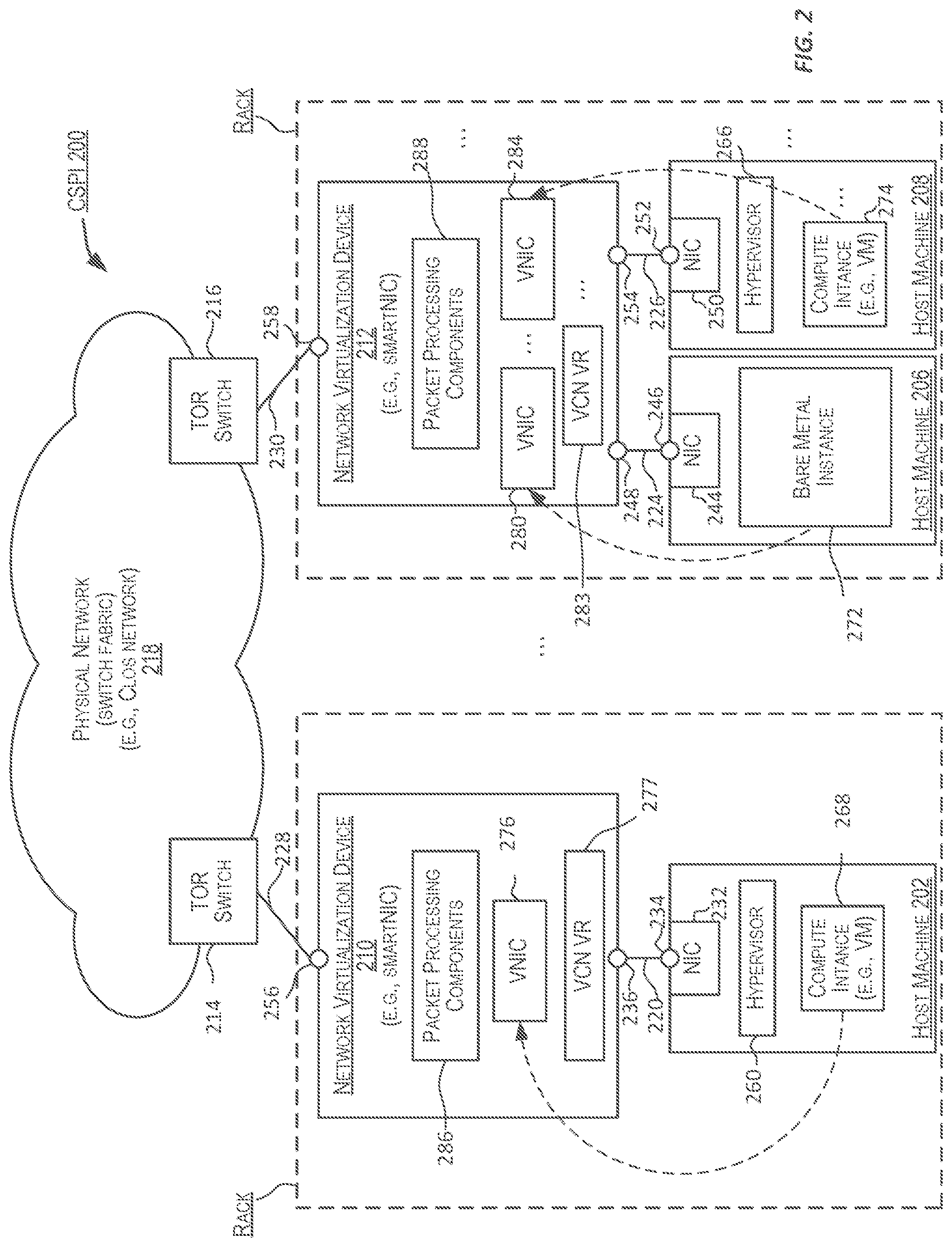 Patent US12101222 Figure 2 – Architecture of a multi-cloud control plane-network adaptor