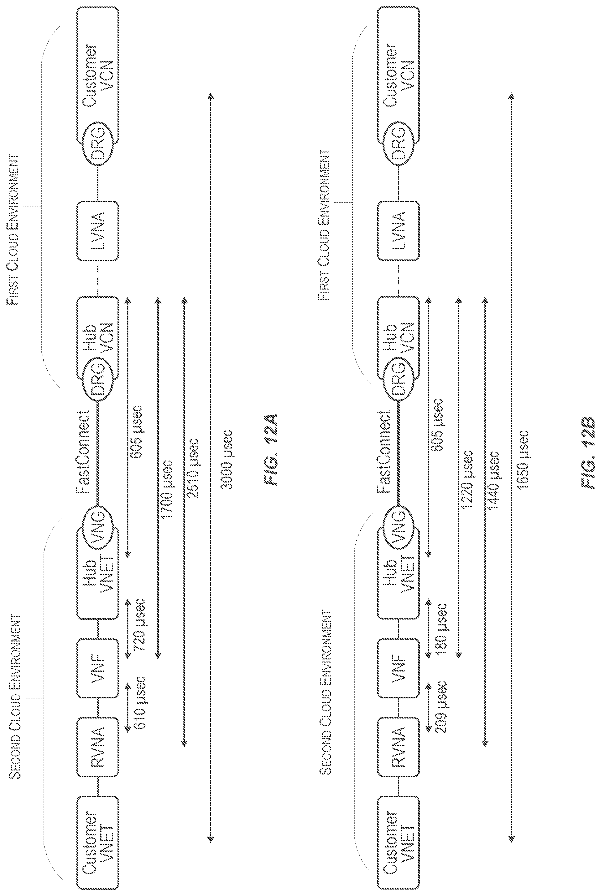 Patent US12101222 Figure 14 – Architecture of a multi-cloud control plane-network adaptor