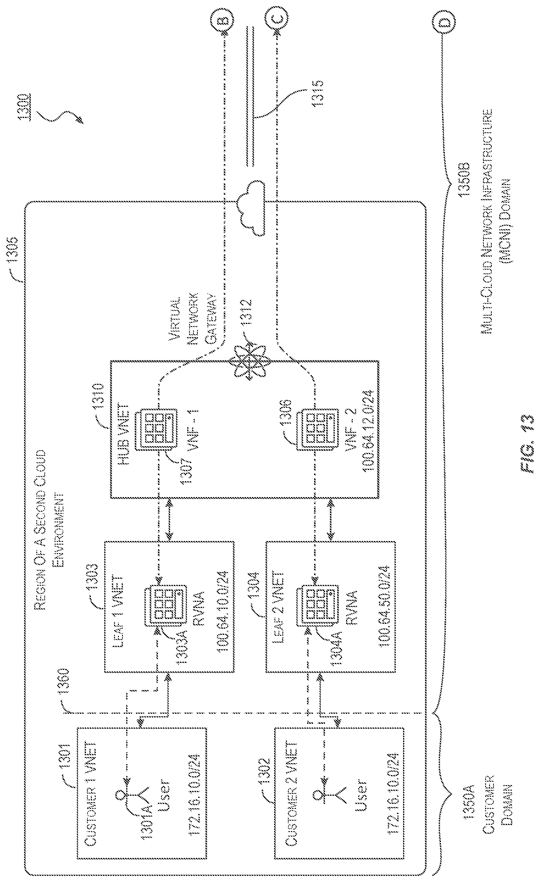Patent US12101222 Figure 16 – Architecture of a multi-cloud control plane-network adaptor