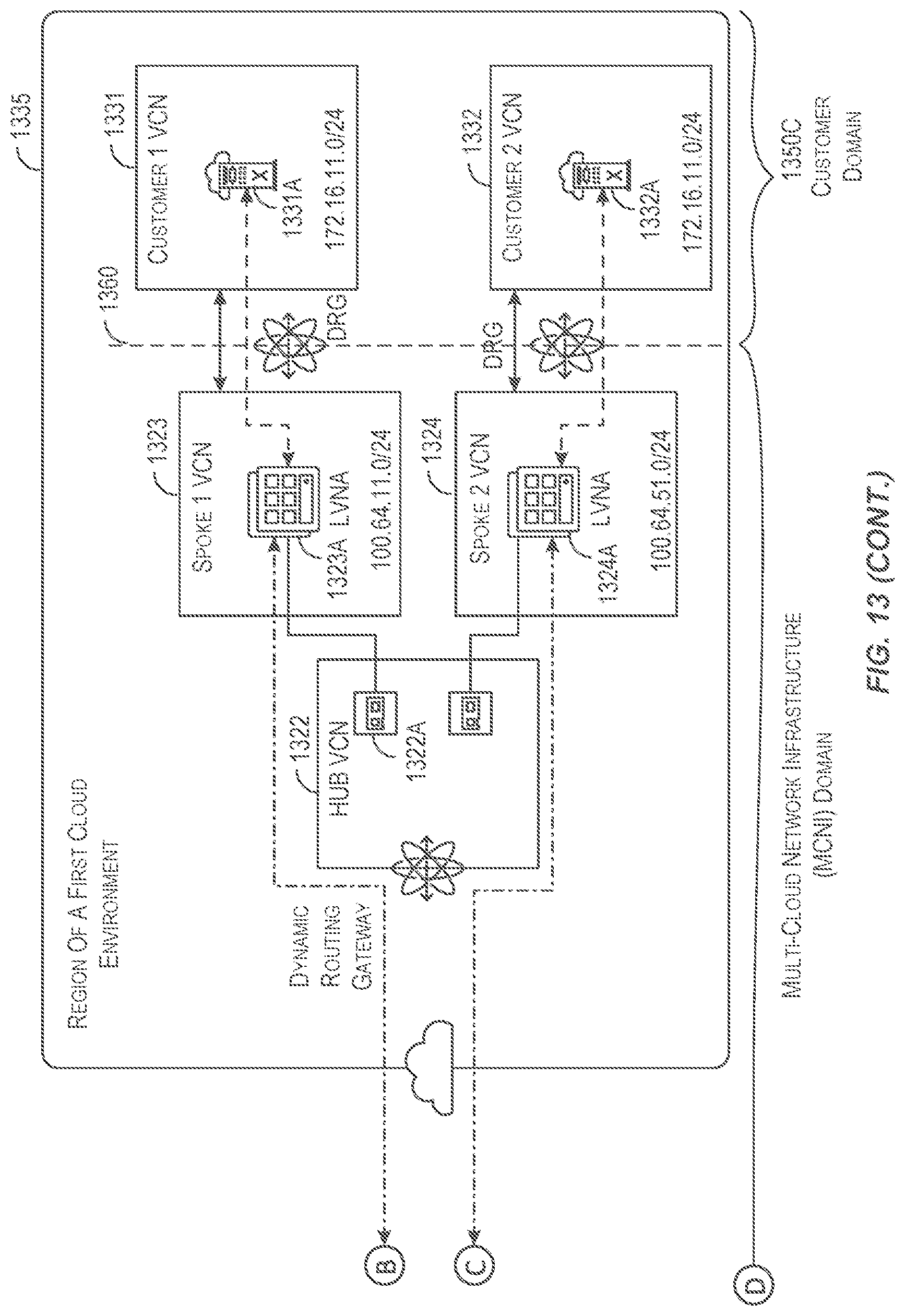Patent US12101222 Figure 17 – Architecture of a multi-cloud control plane-network adaptor